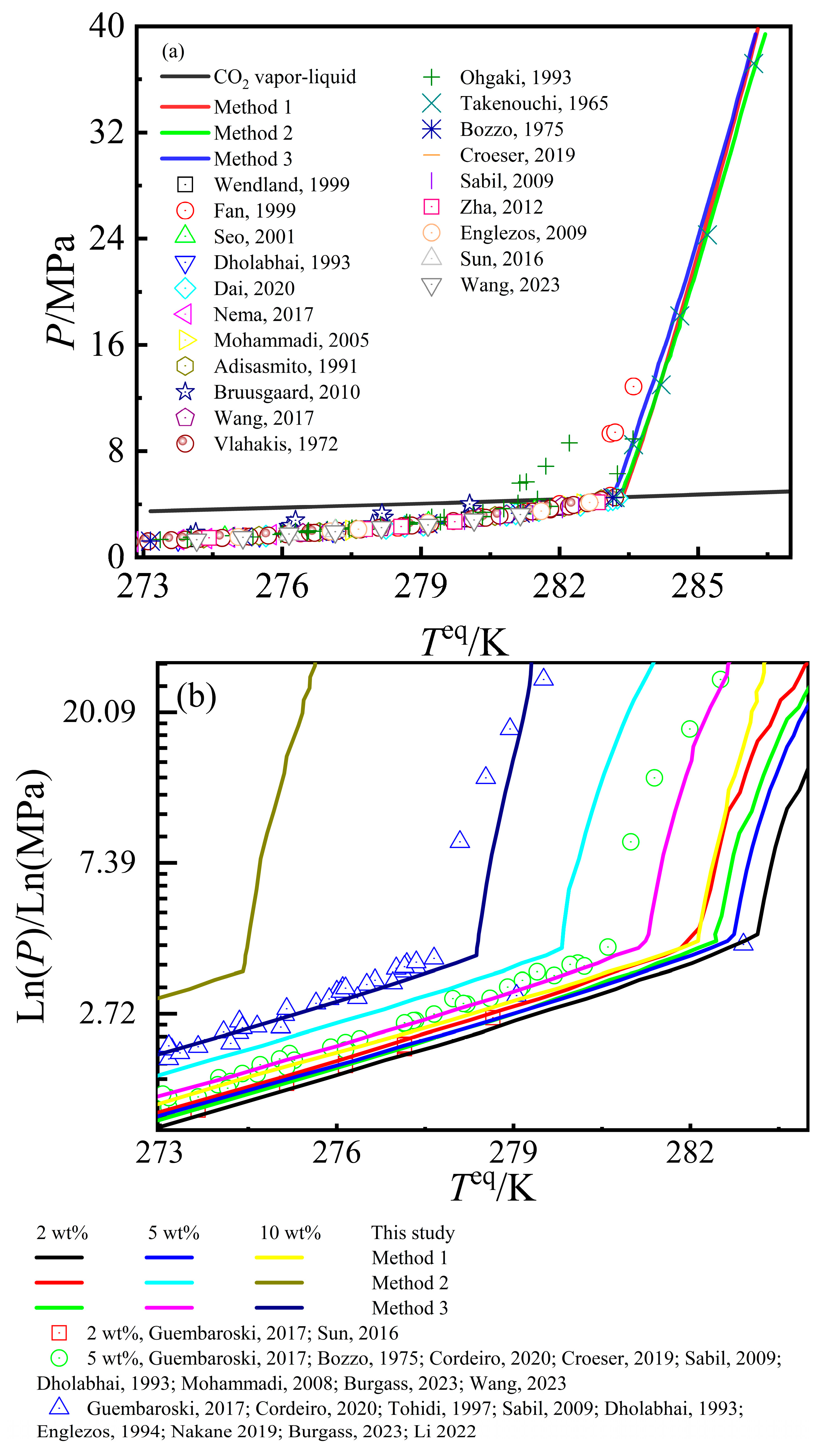 Energies 17 02356 g004