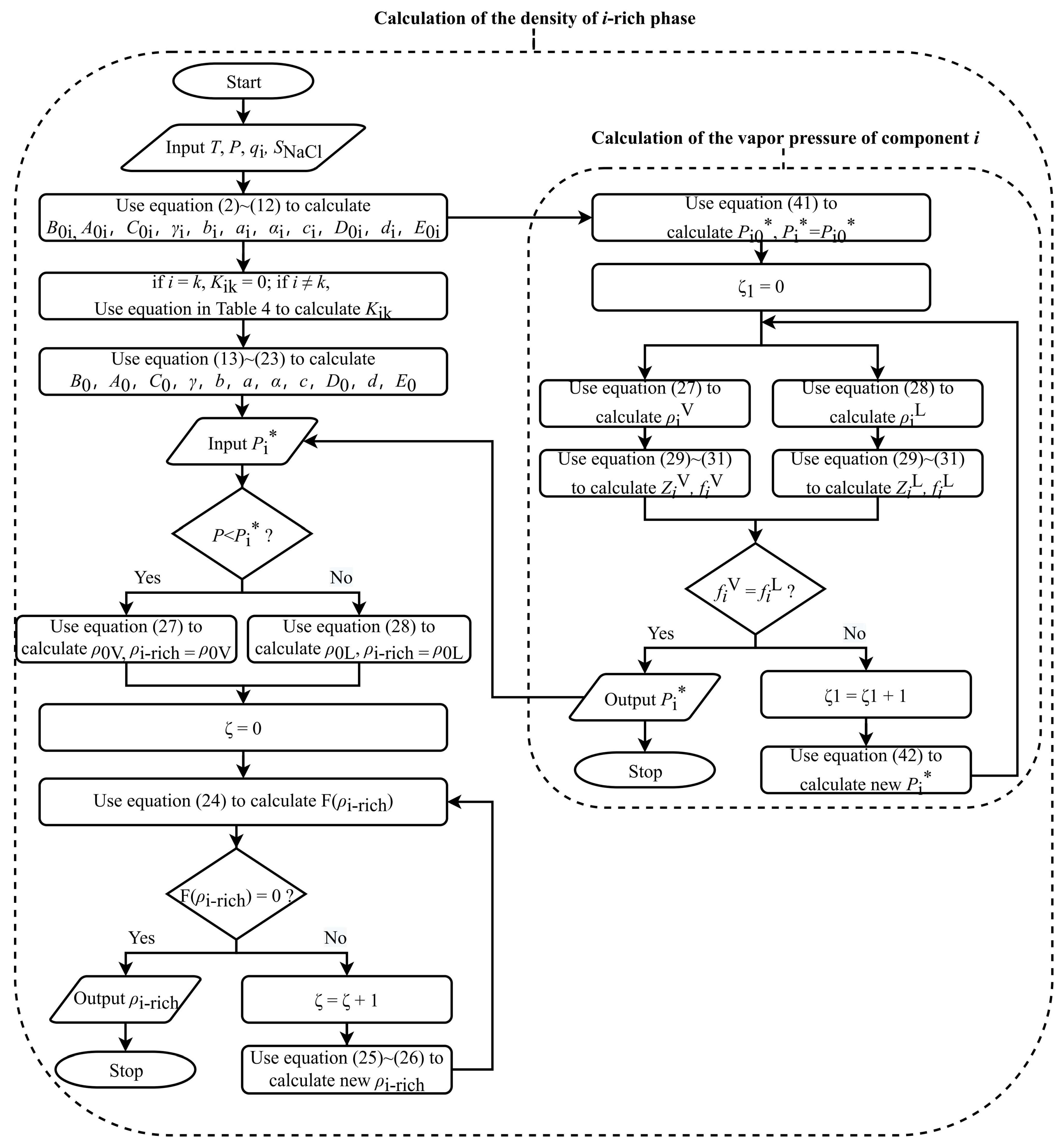 Energies 17 02356 g0a1