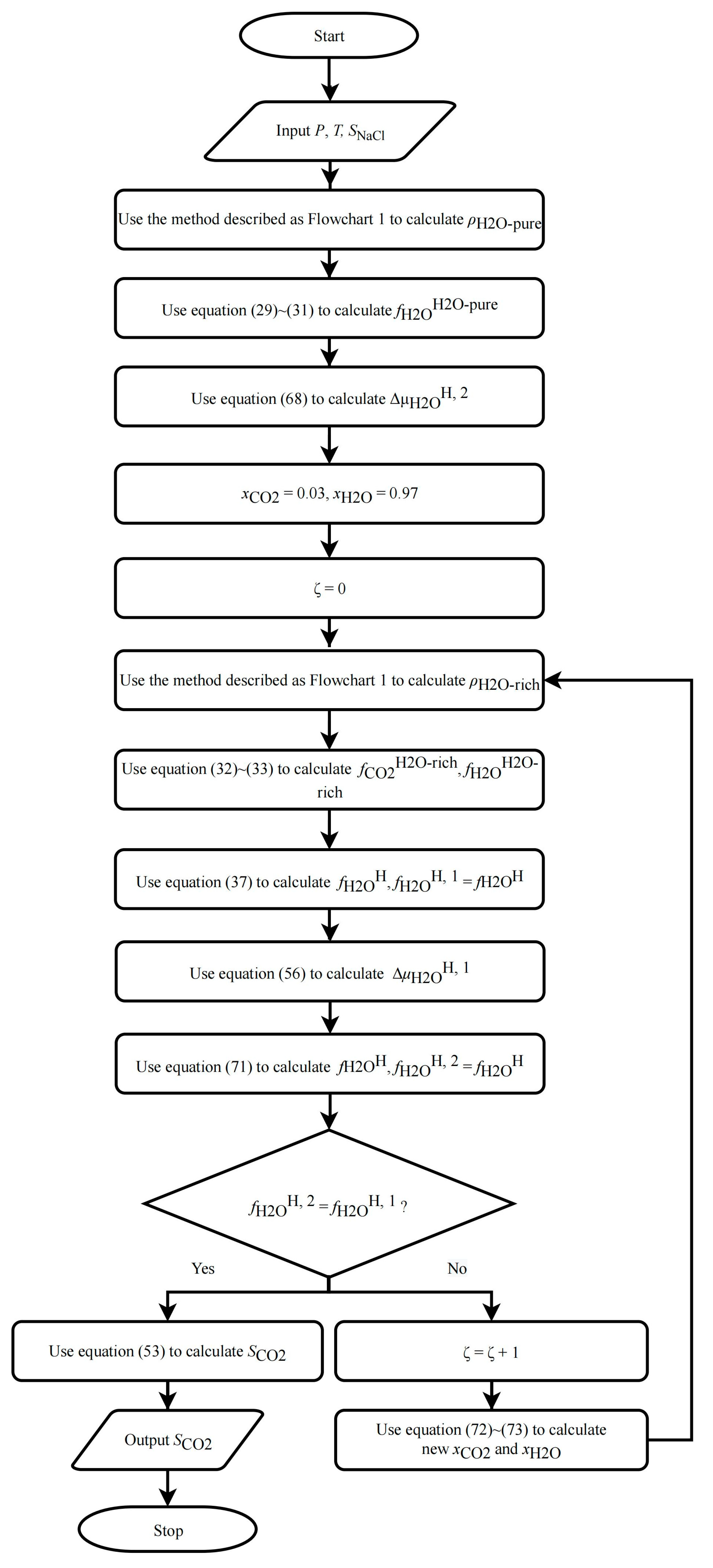 Energies 17 02356 g0a3