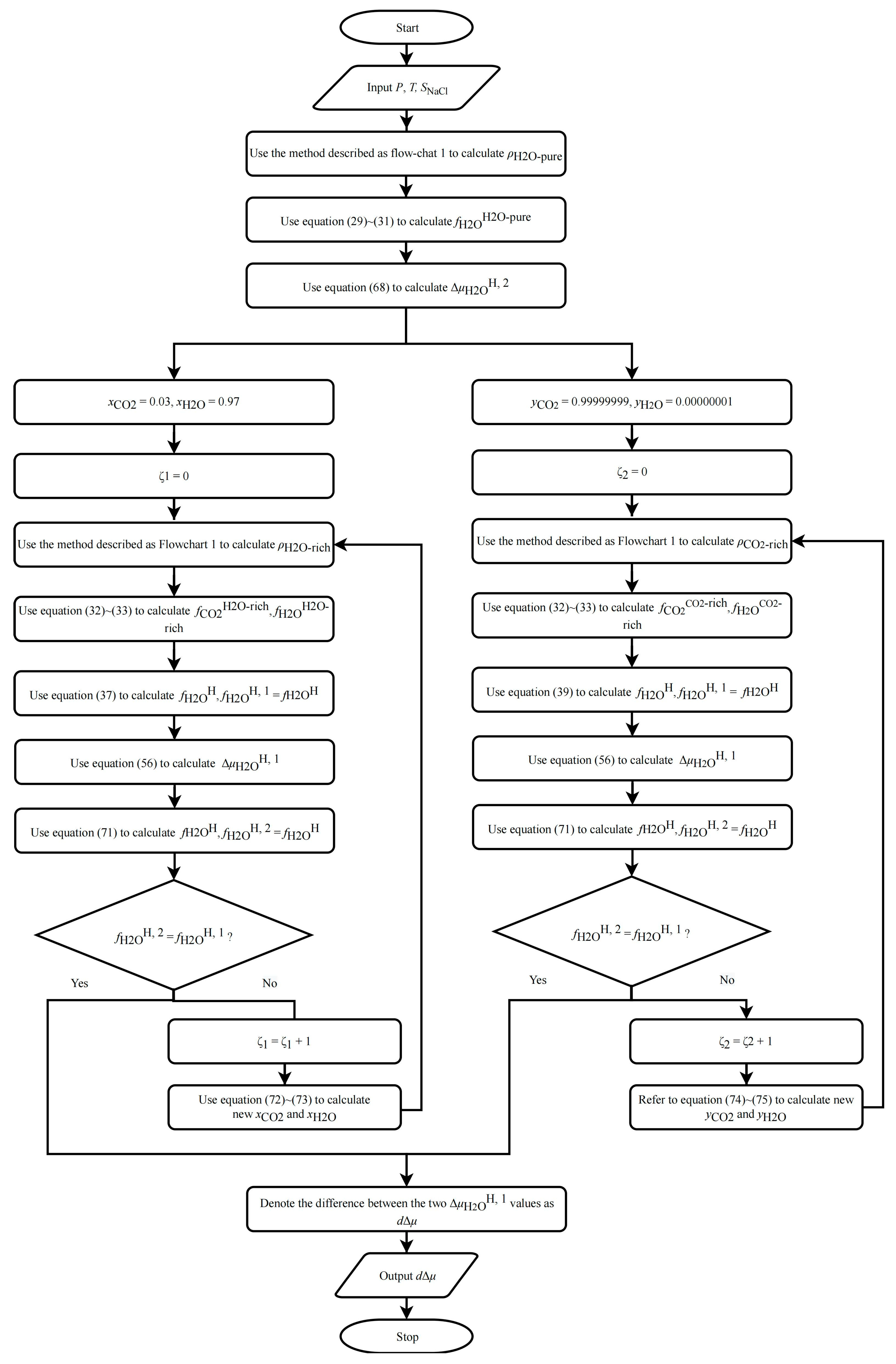 Energies 17 02356 g0a4