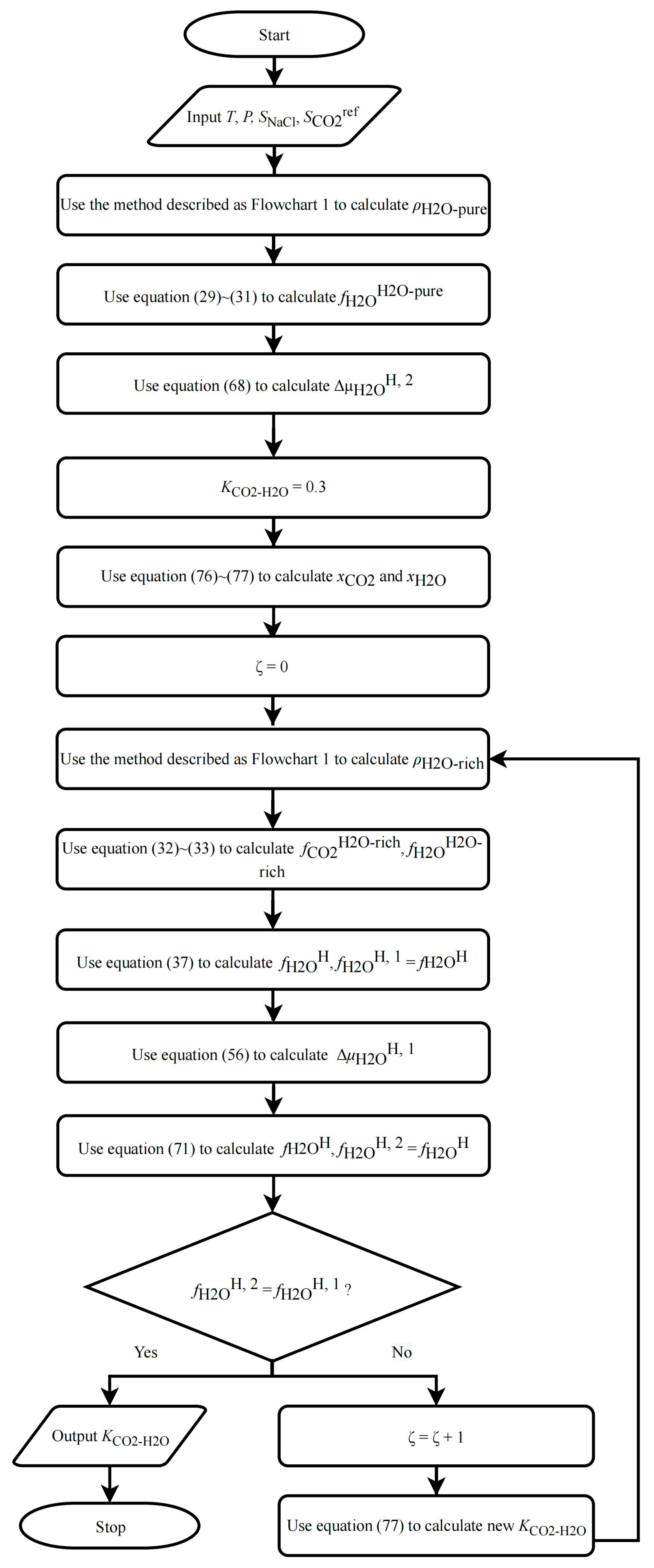 Energies 17 02356 g0a7