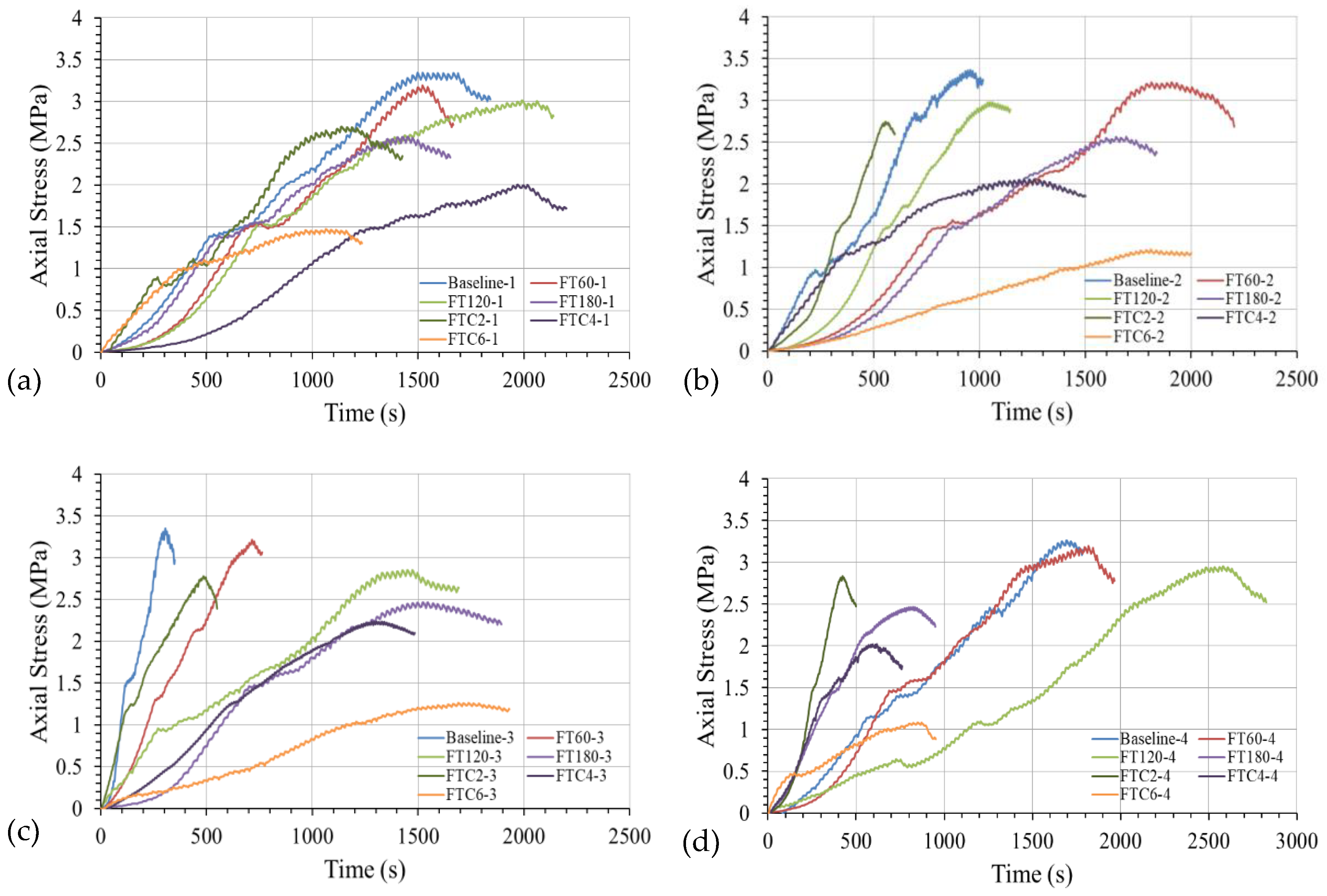Energies 17 02359 g003