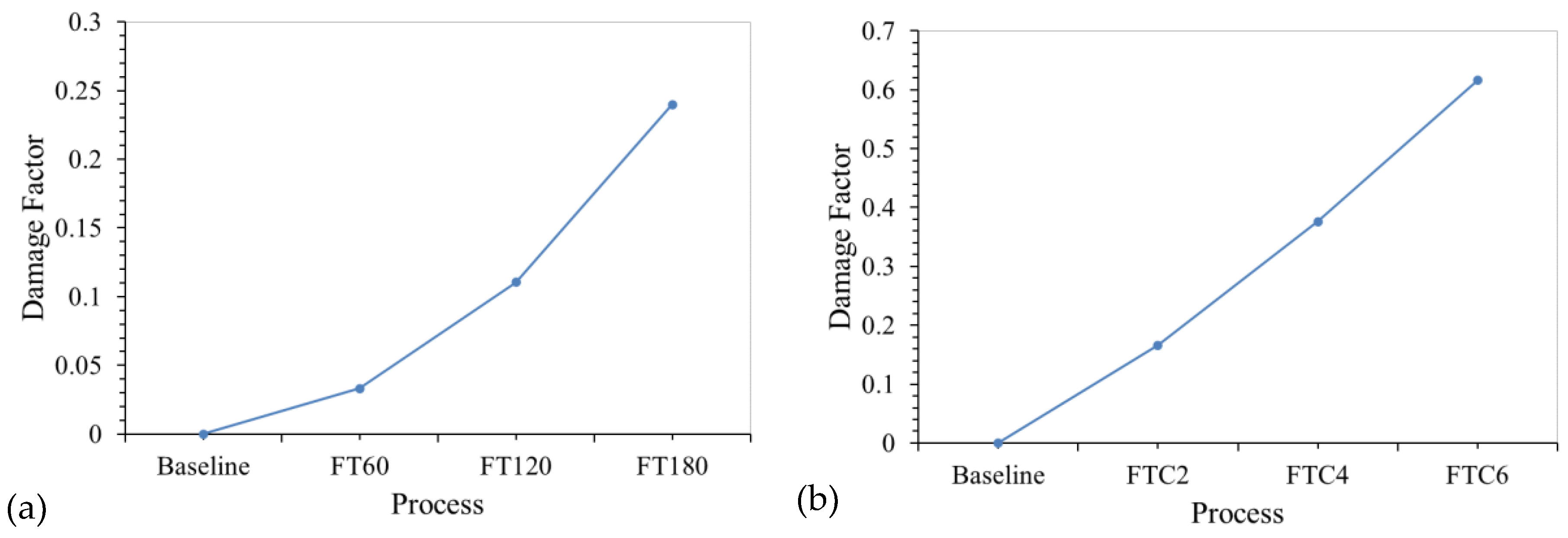 Energies 17 02359 g005