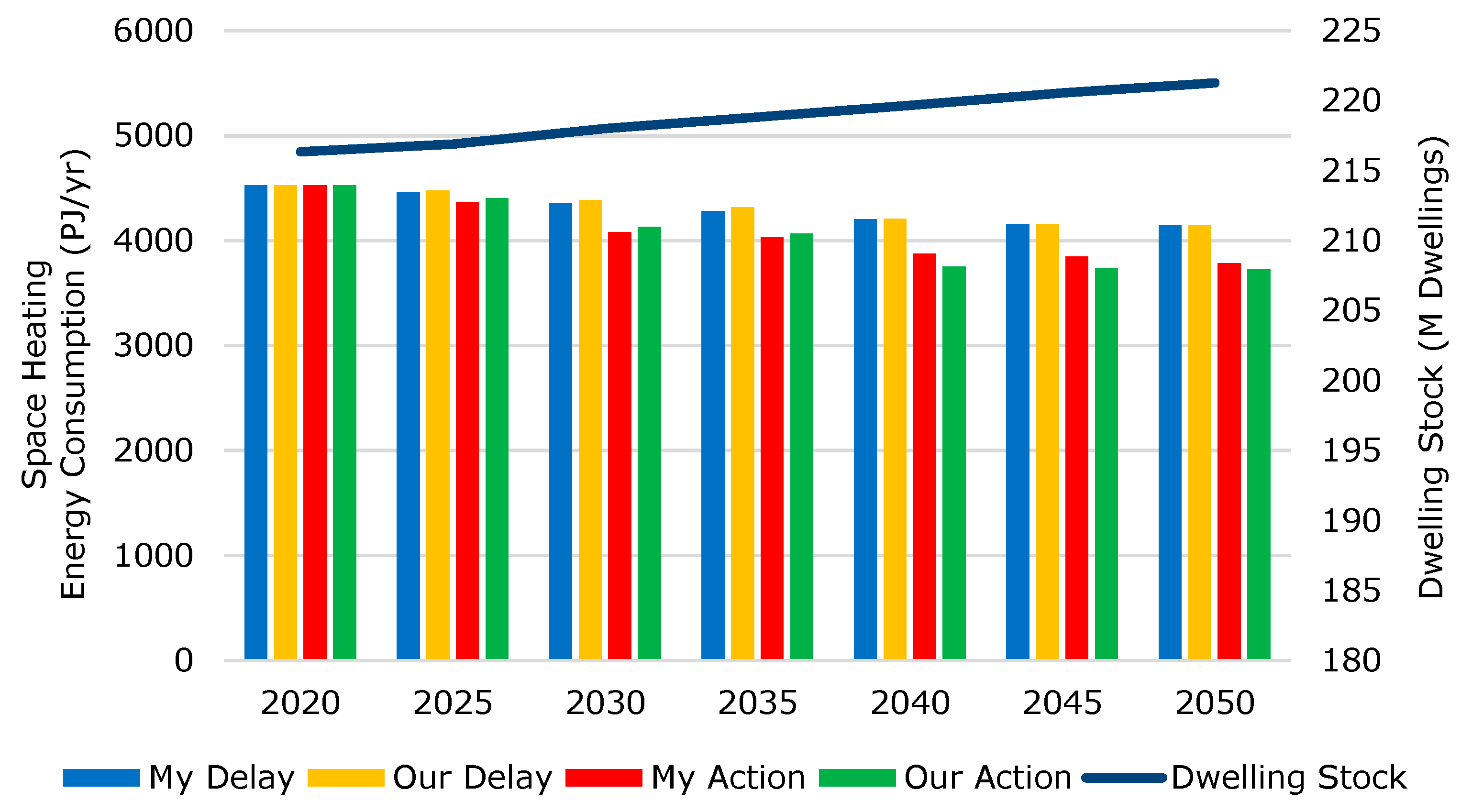 Energies 17 02363 g003
