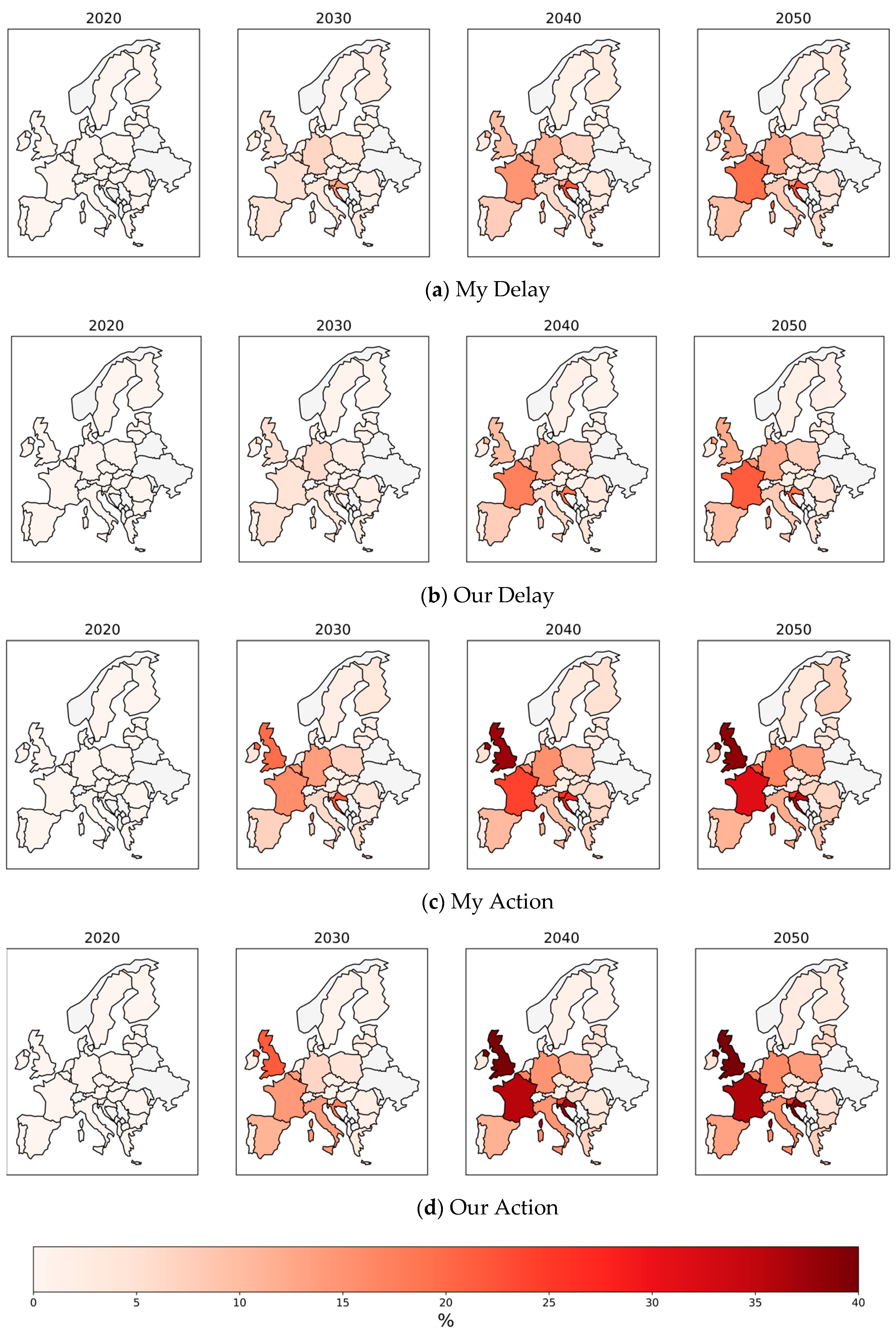 Energies 17 02363 g008