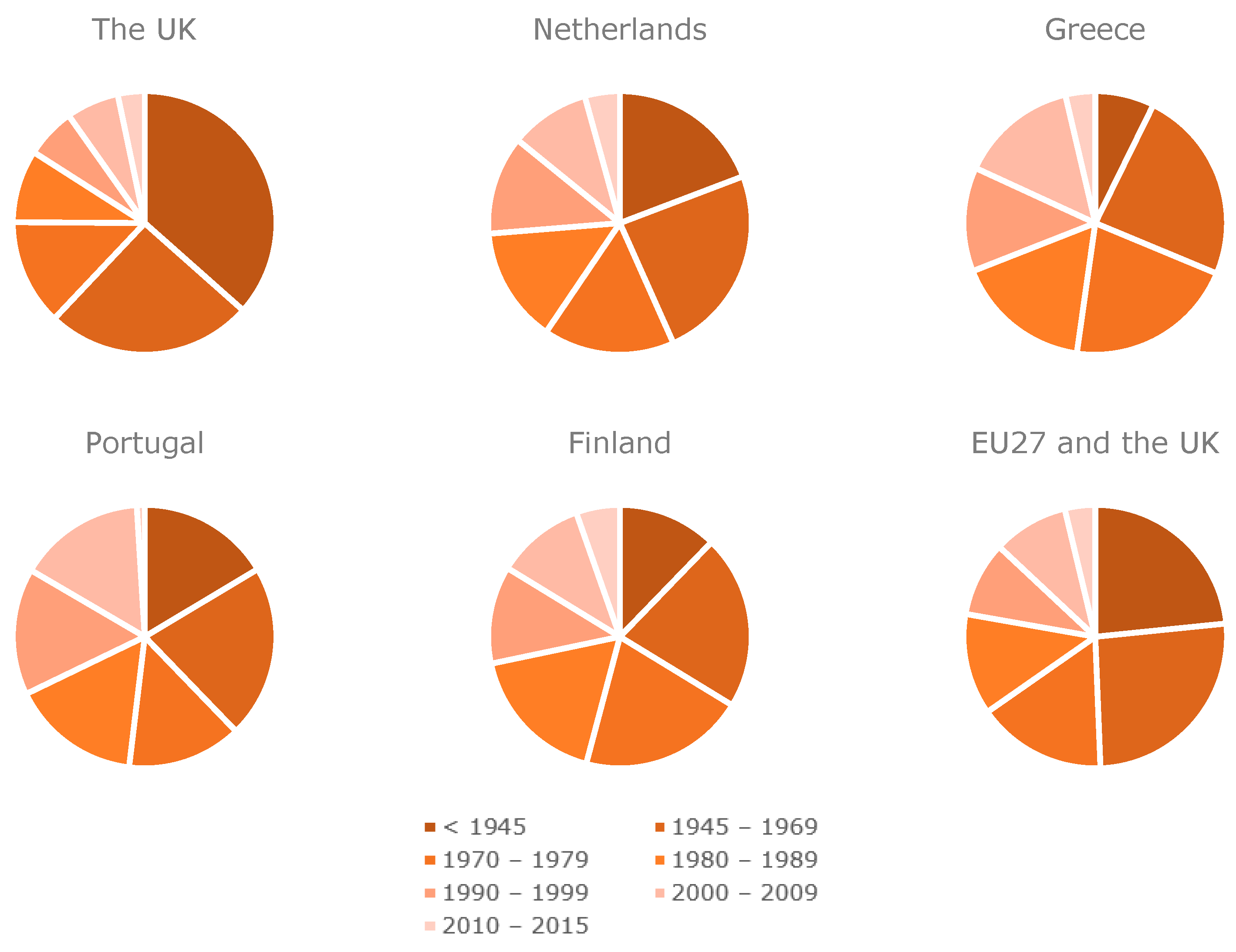 Energies 17 02363 g016