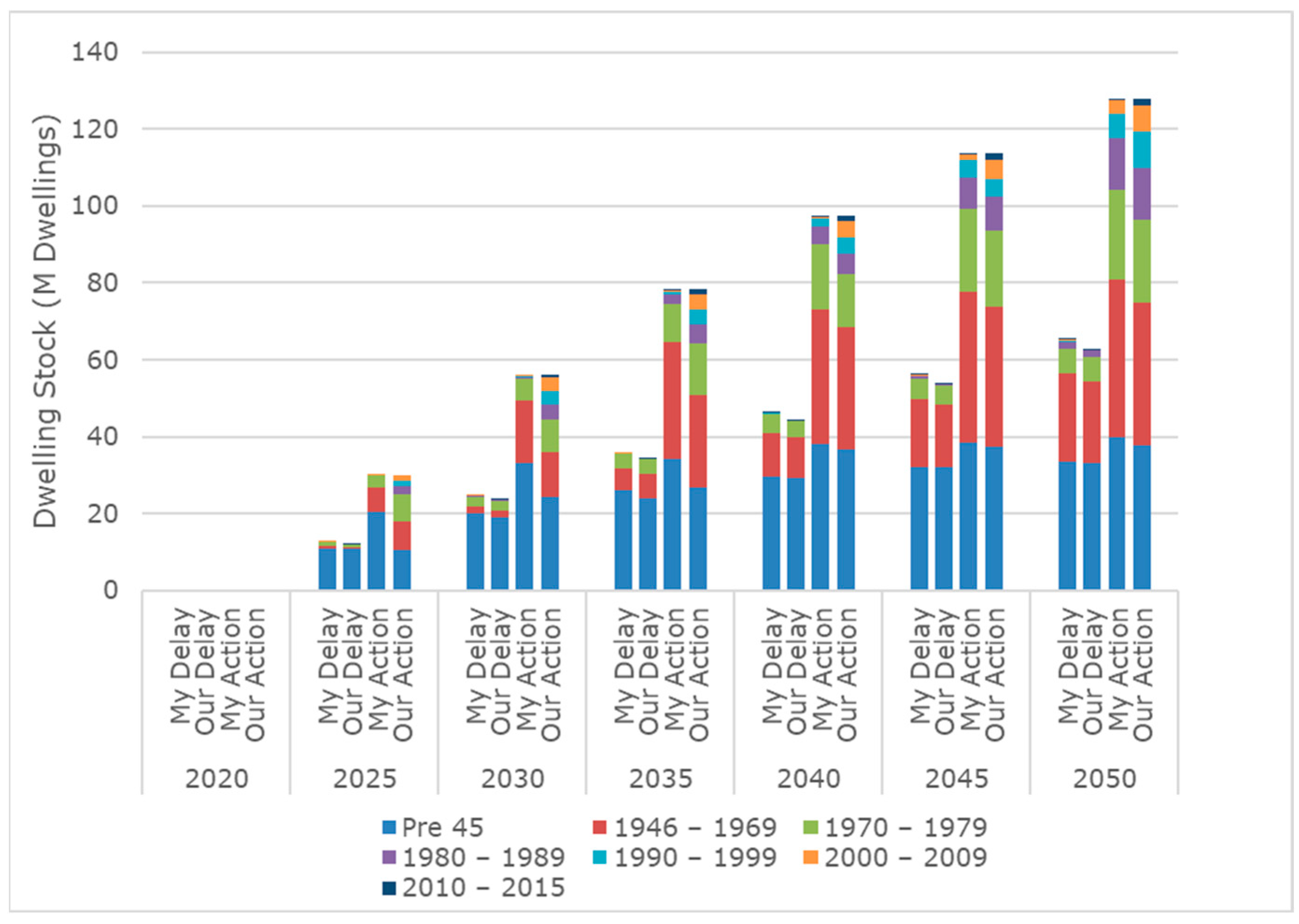 Energies 17 02363 g0a1
