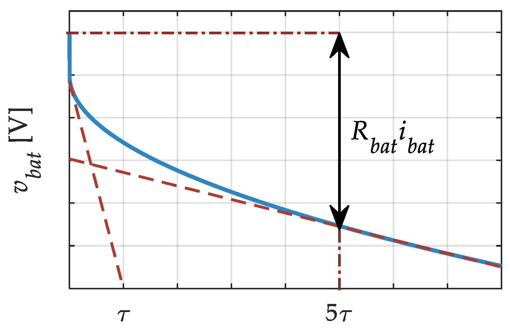 Energies 17 02364 g002