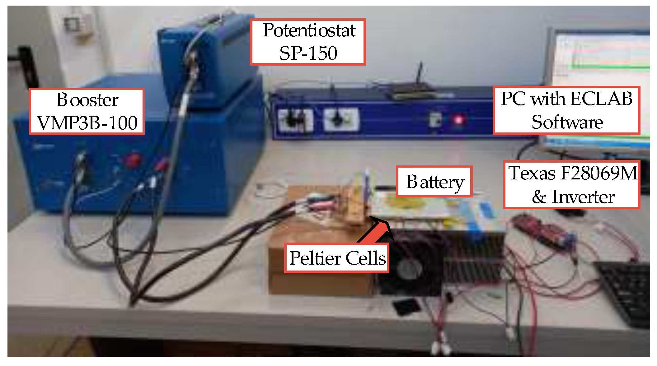 Energies 17 02364 g003