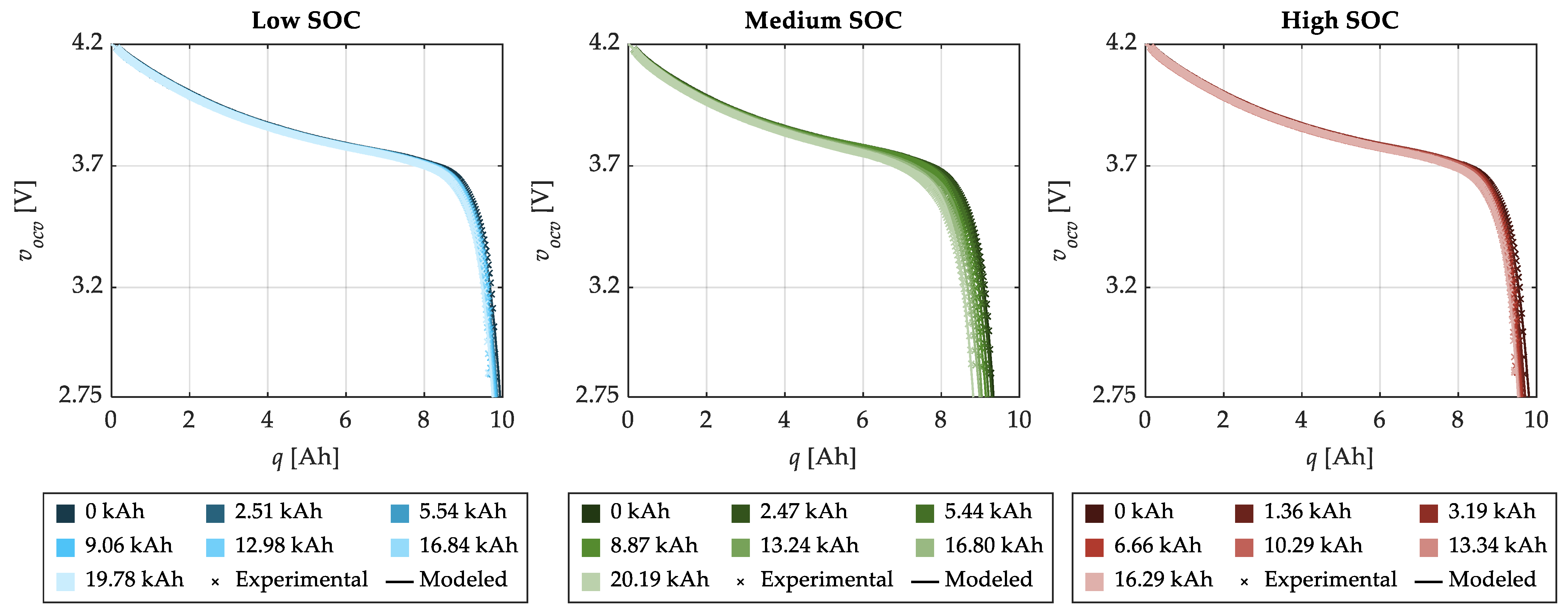 Energies 17 02364 g005
