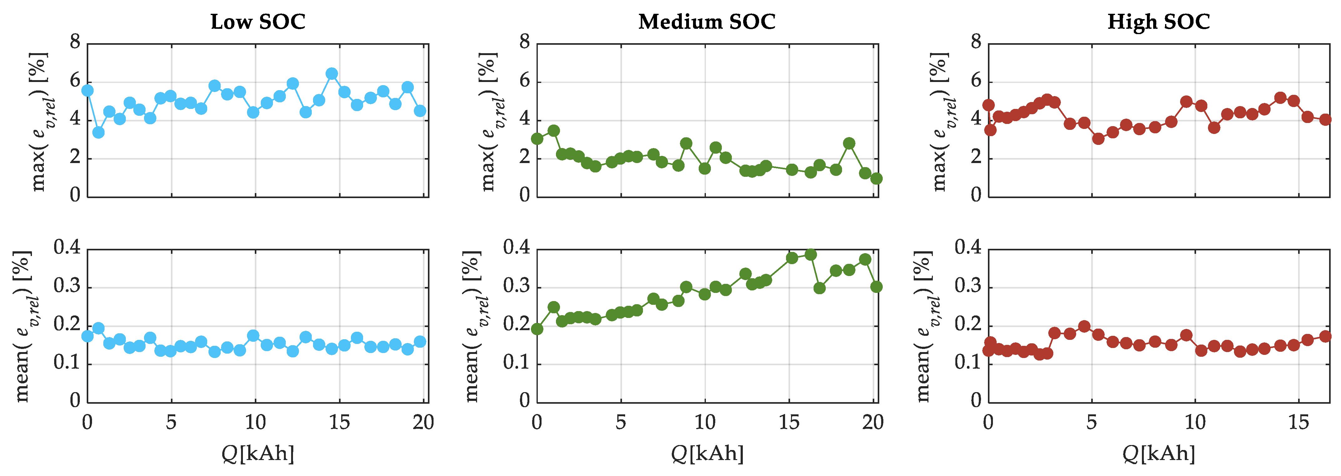Energies 17 02364 g011