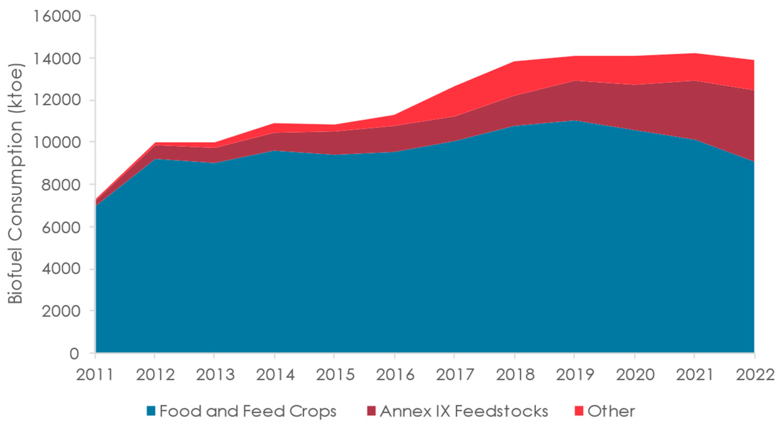 Energies 17 02365 g001