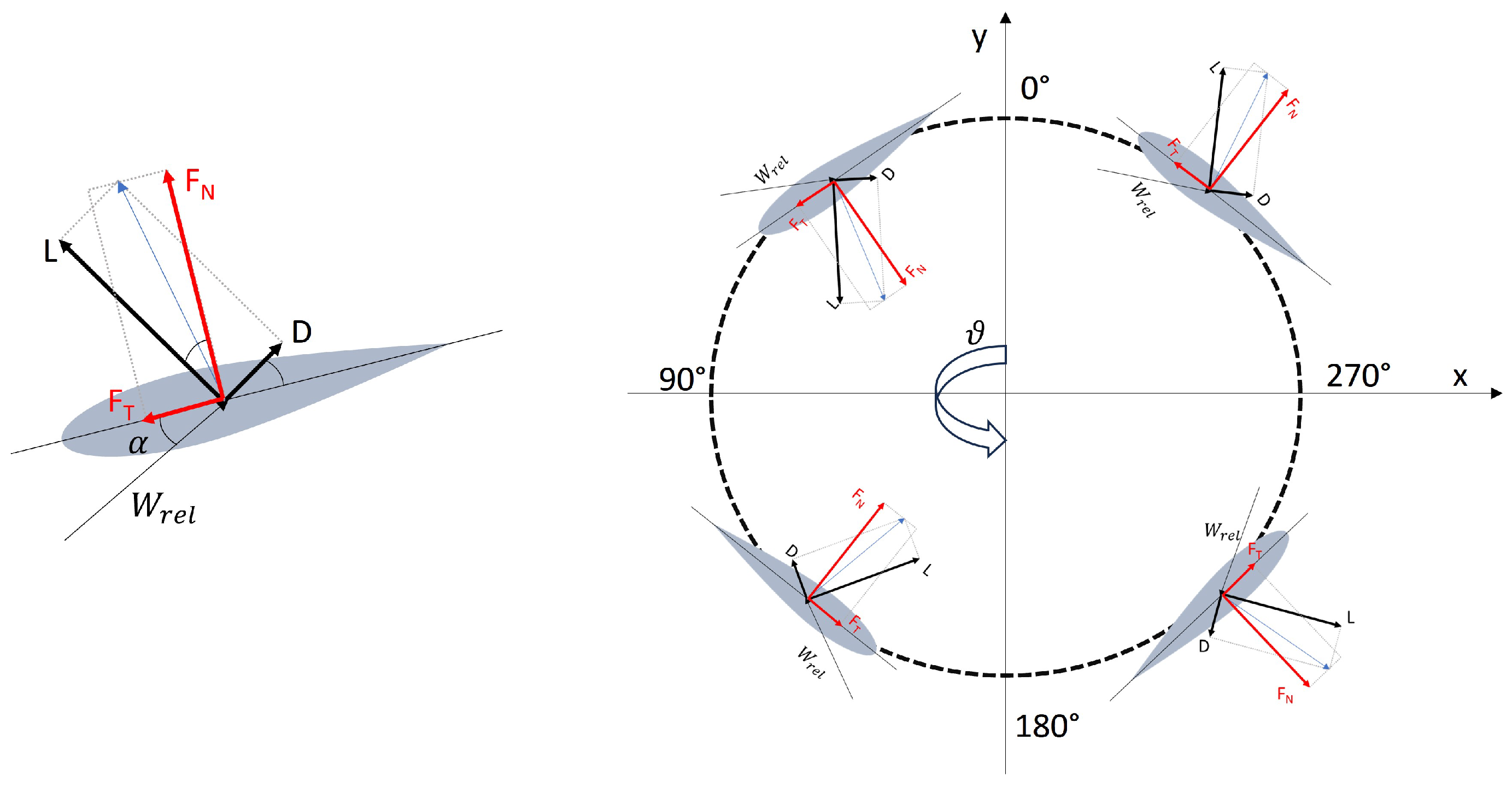 Energies 17 02366 g001