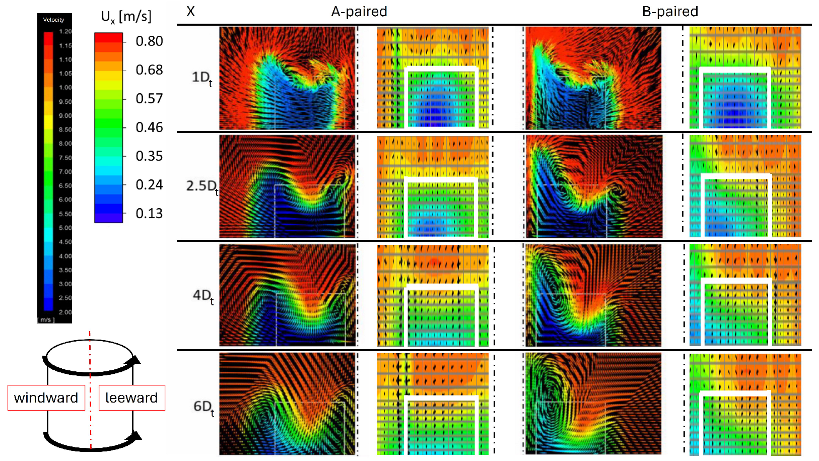 Energies 17 02366 g007