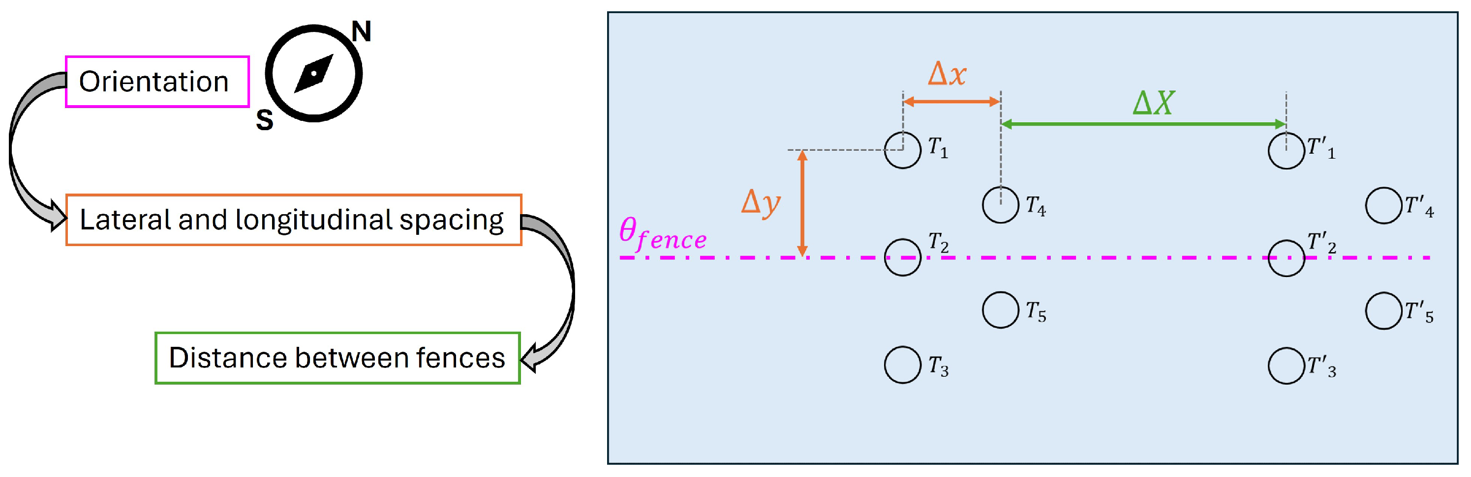 Energies 17 02366 g009