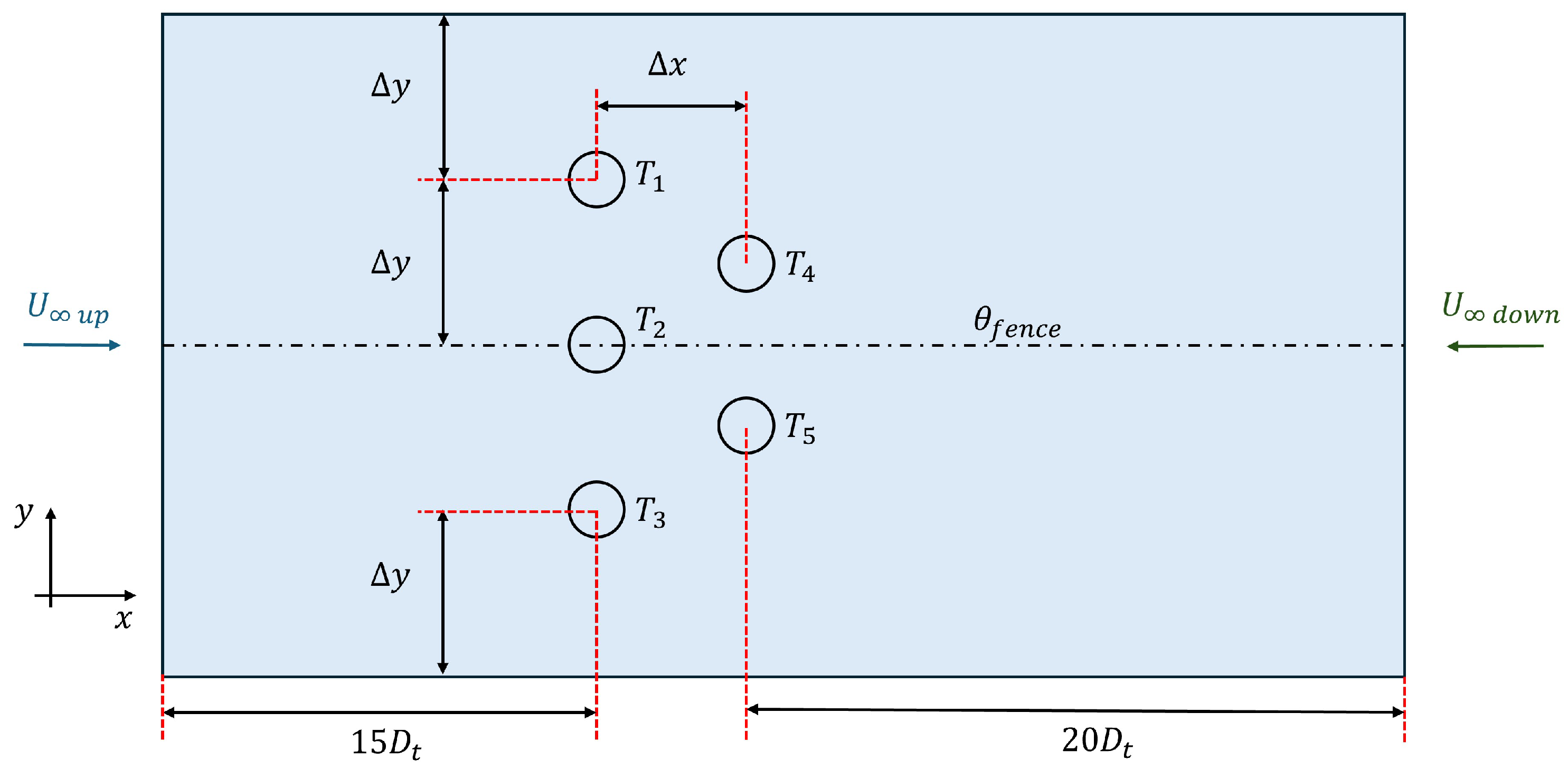 Energies 17 02366 g012