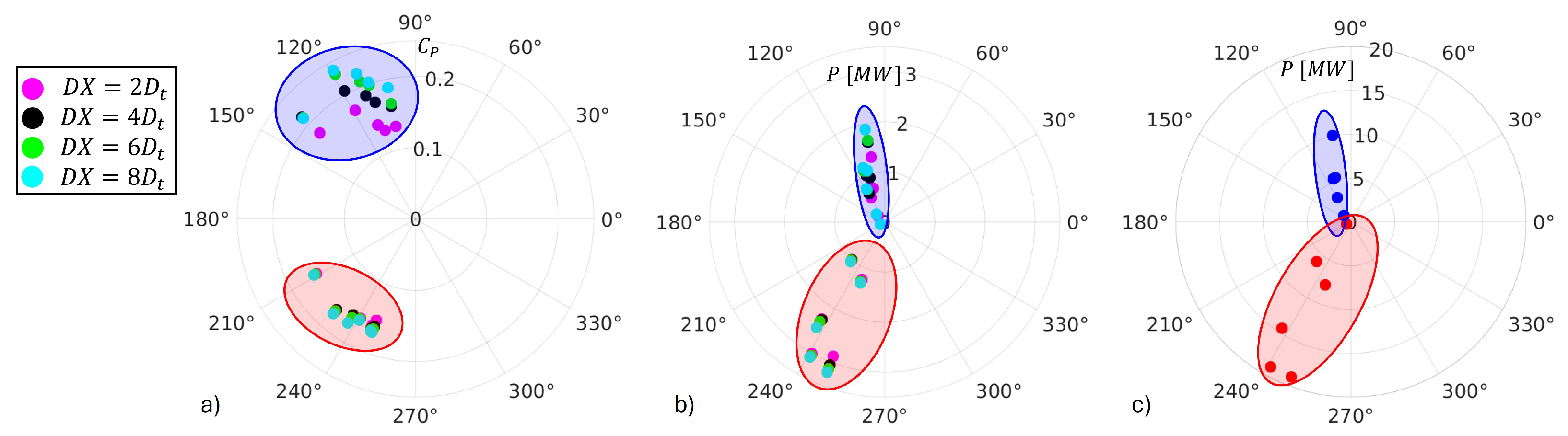 Energies 17 02366 g015