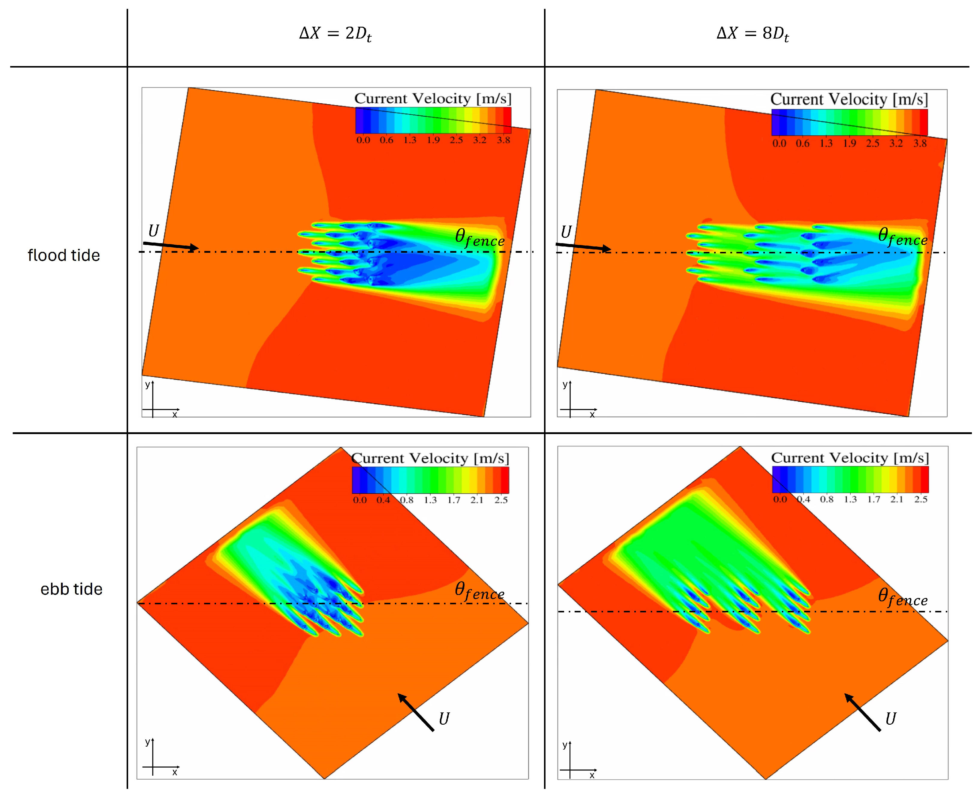 Energies 17 02366 g016