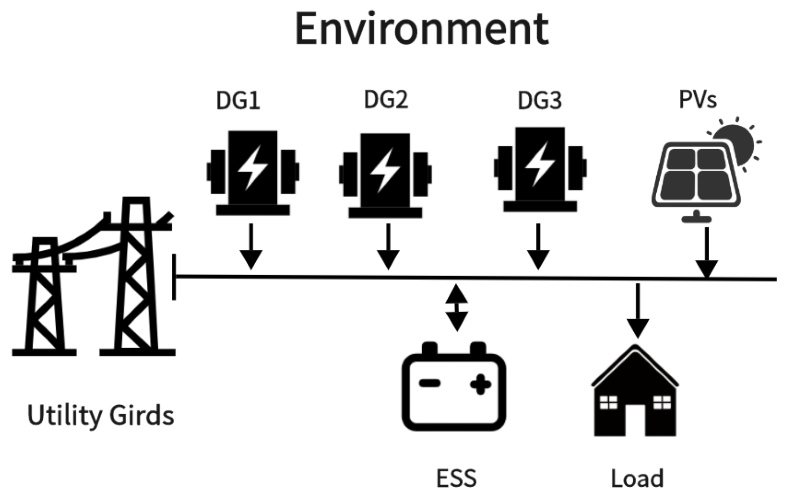Energies 17 02367 g003
