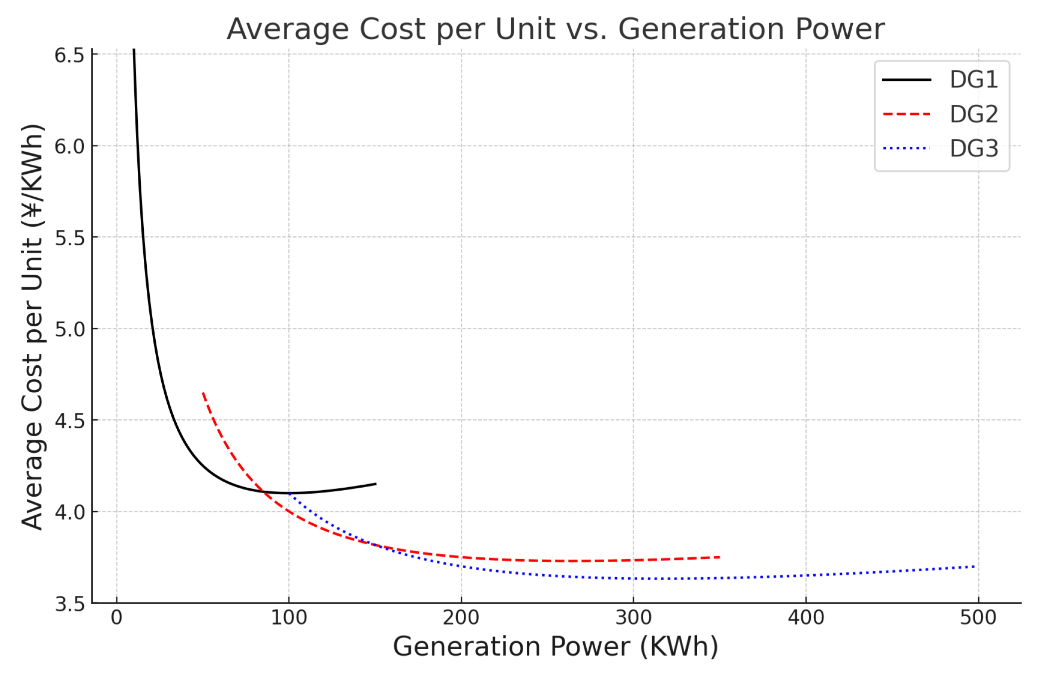 Energies 17 02367 g004