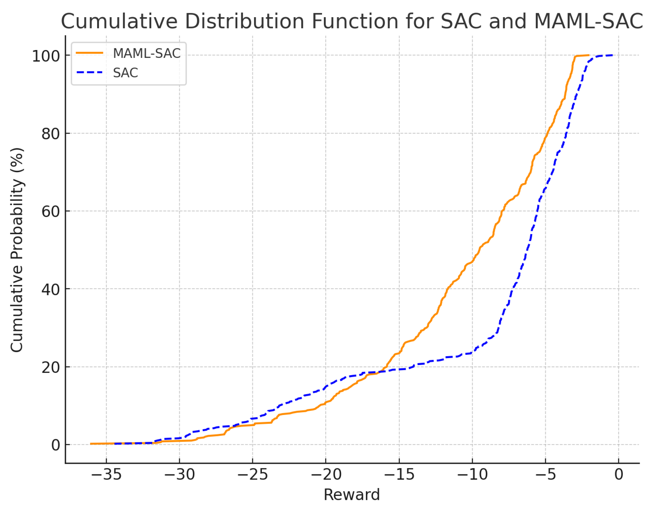 Energies 17 02367 g006