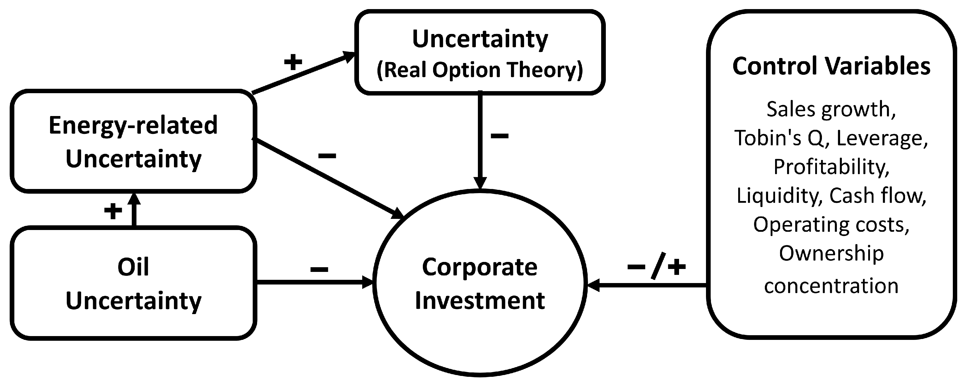 Energies 17 02368 g002