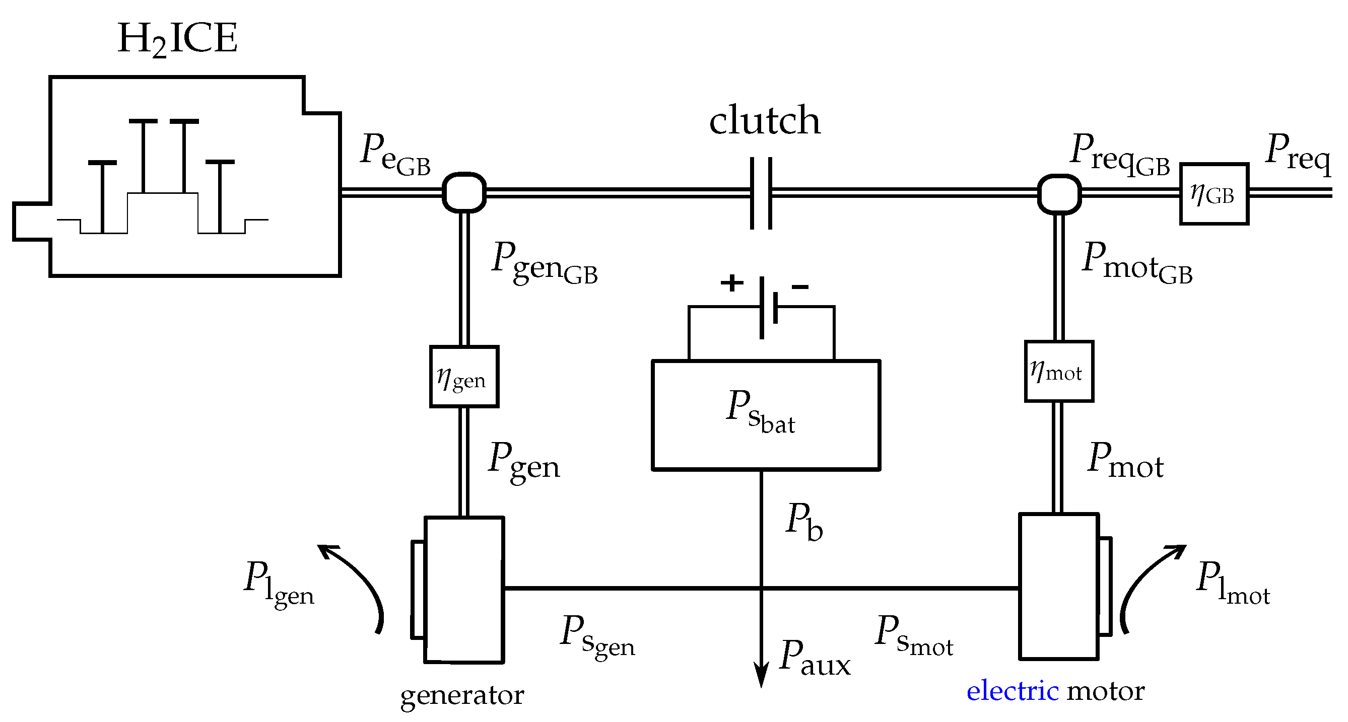 Energies 17 02369 g003