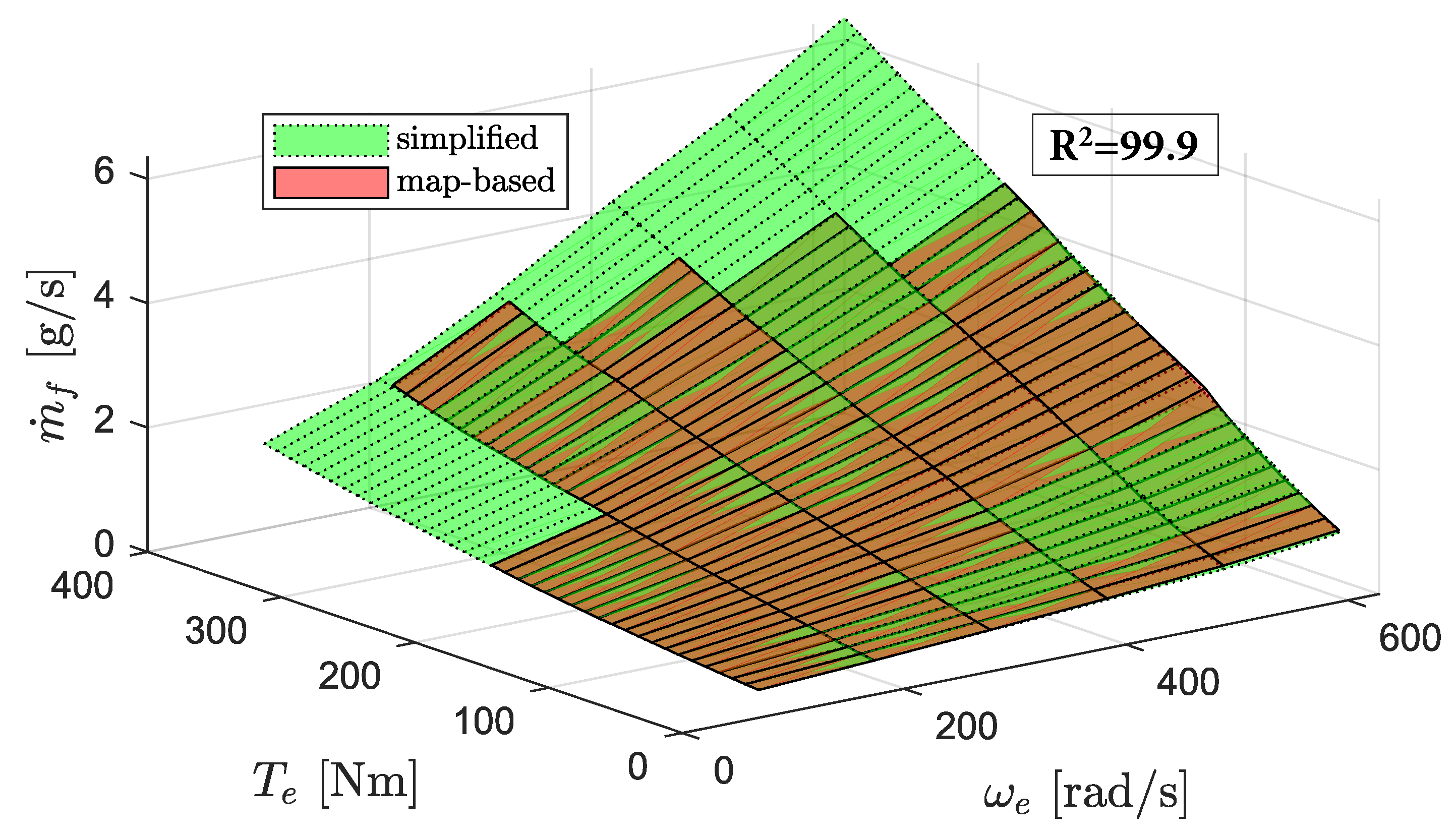 Energies 17 02369 g004