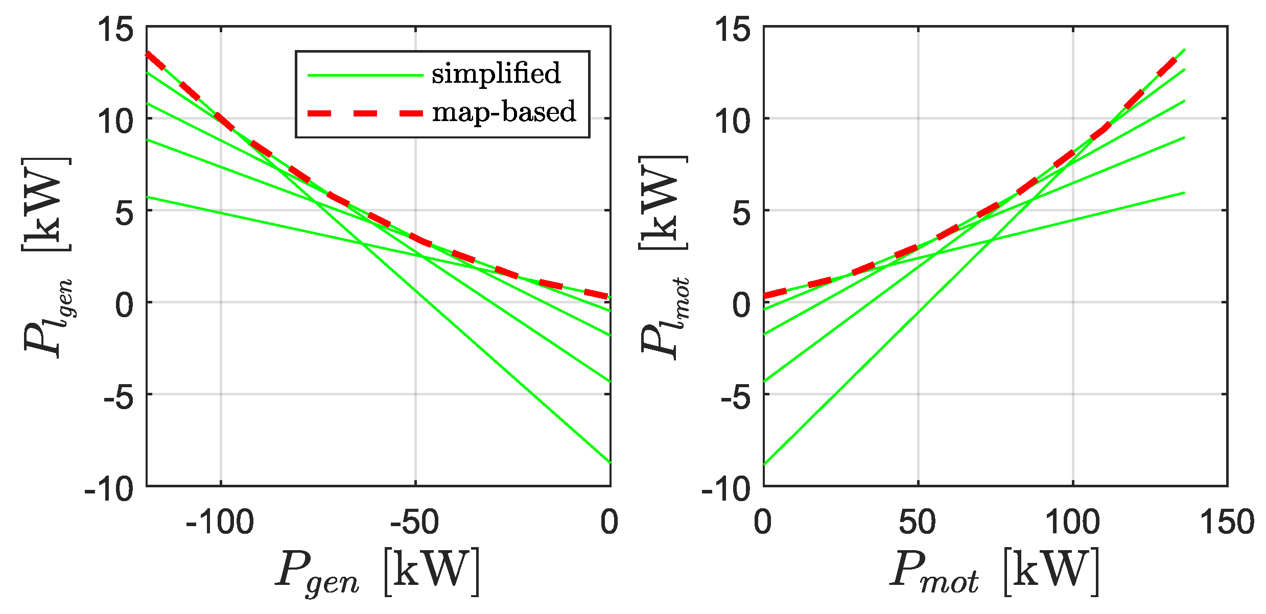 Energies 17 02369 g005