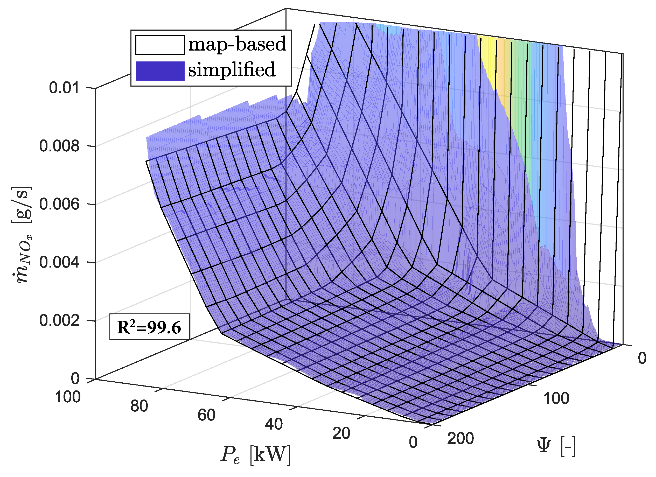 Energies 17 02369 g008