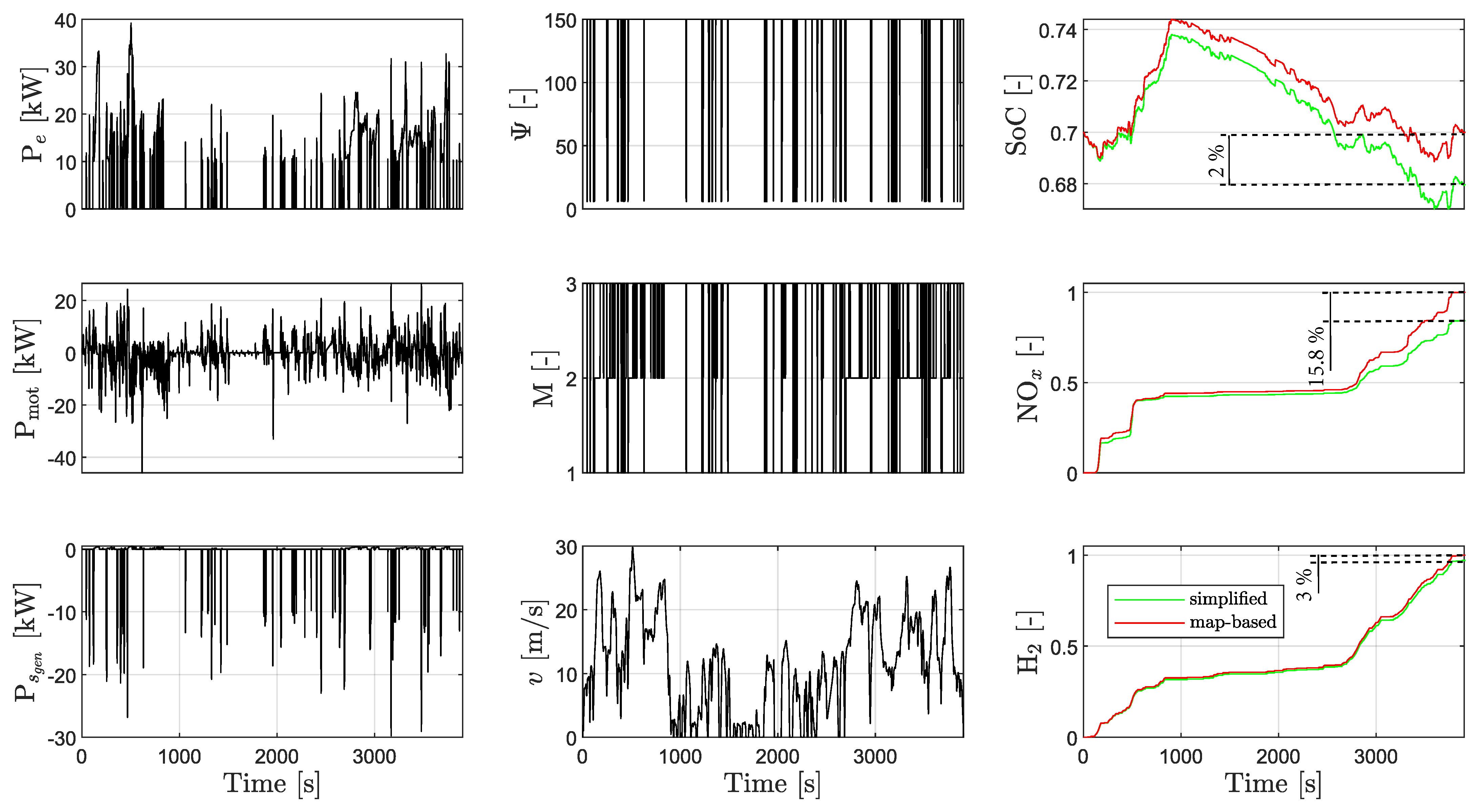 Energies 17 02369 g009