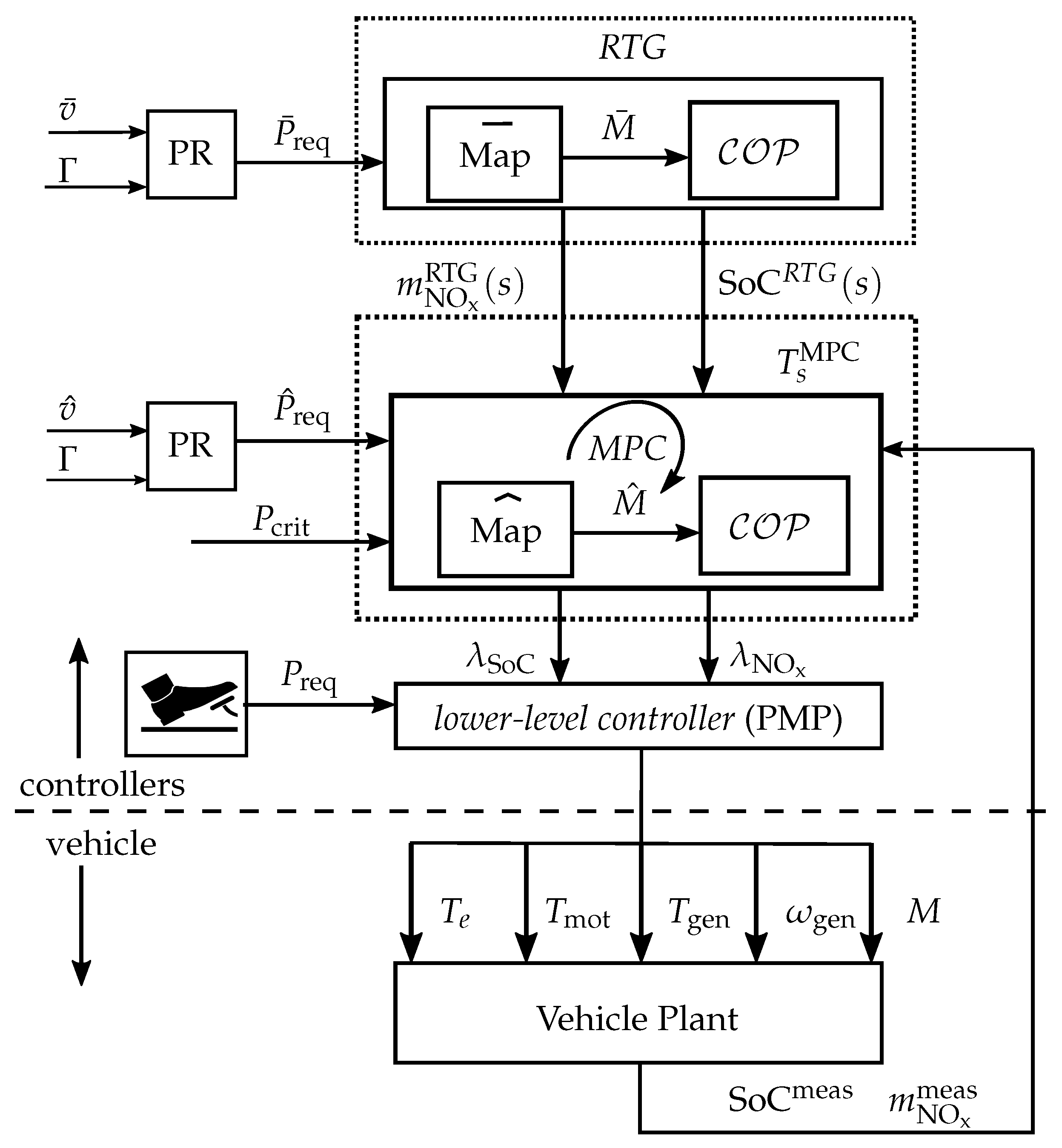 Energies 17 02369 g011