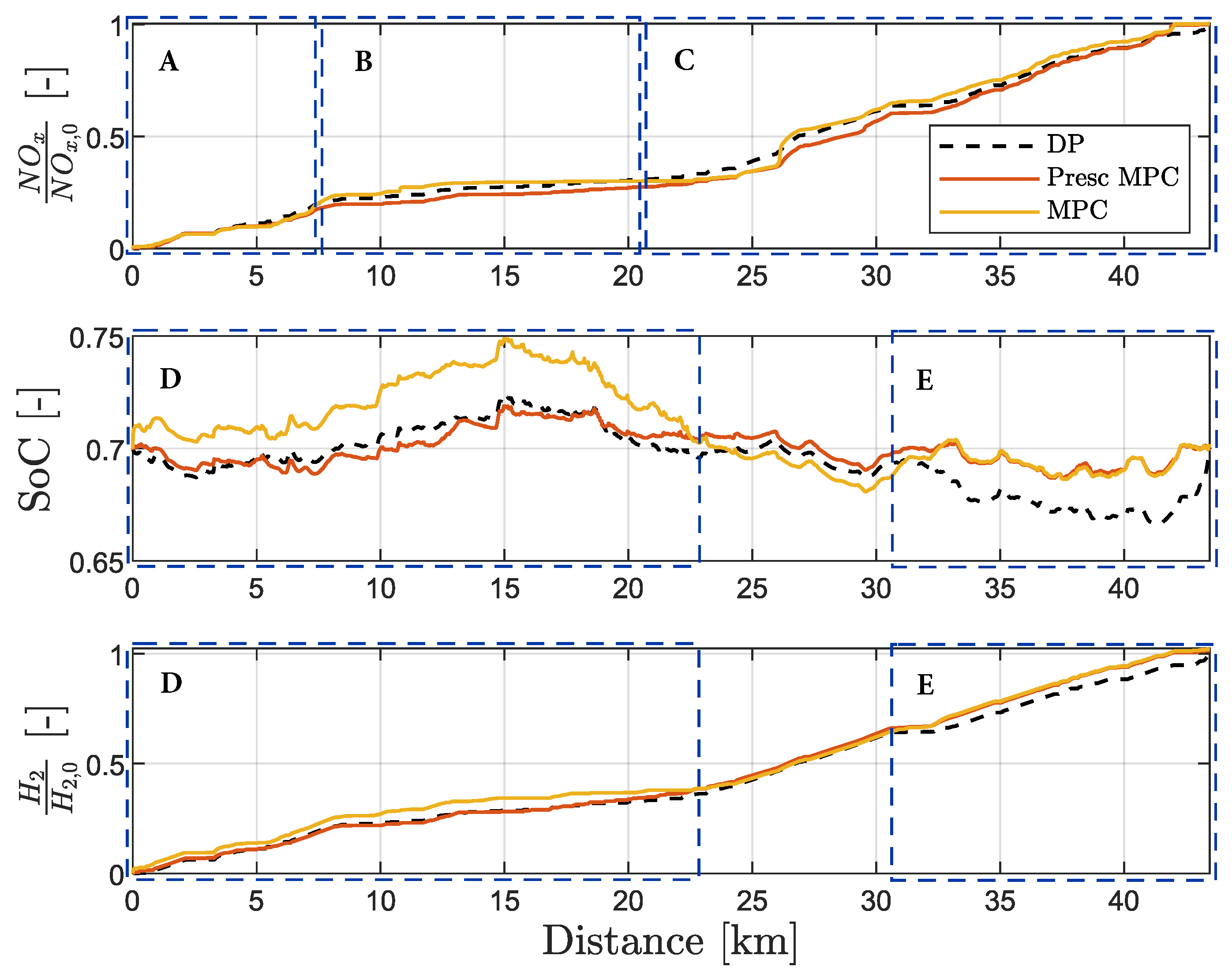 Energies 17 02369 g013
