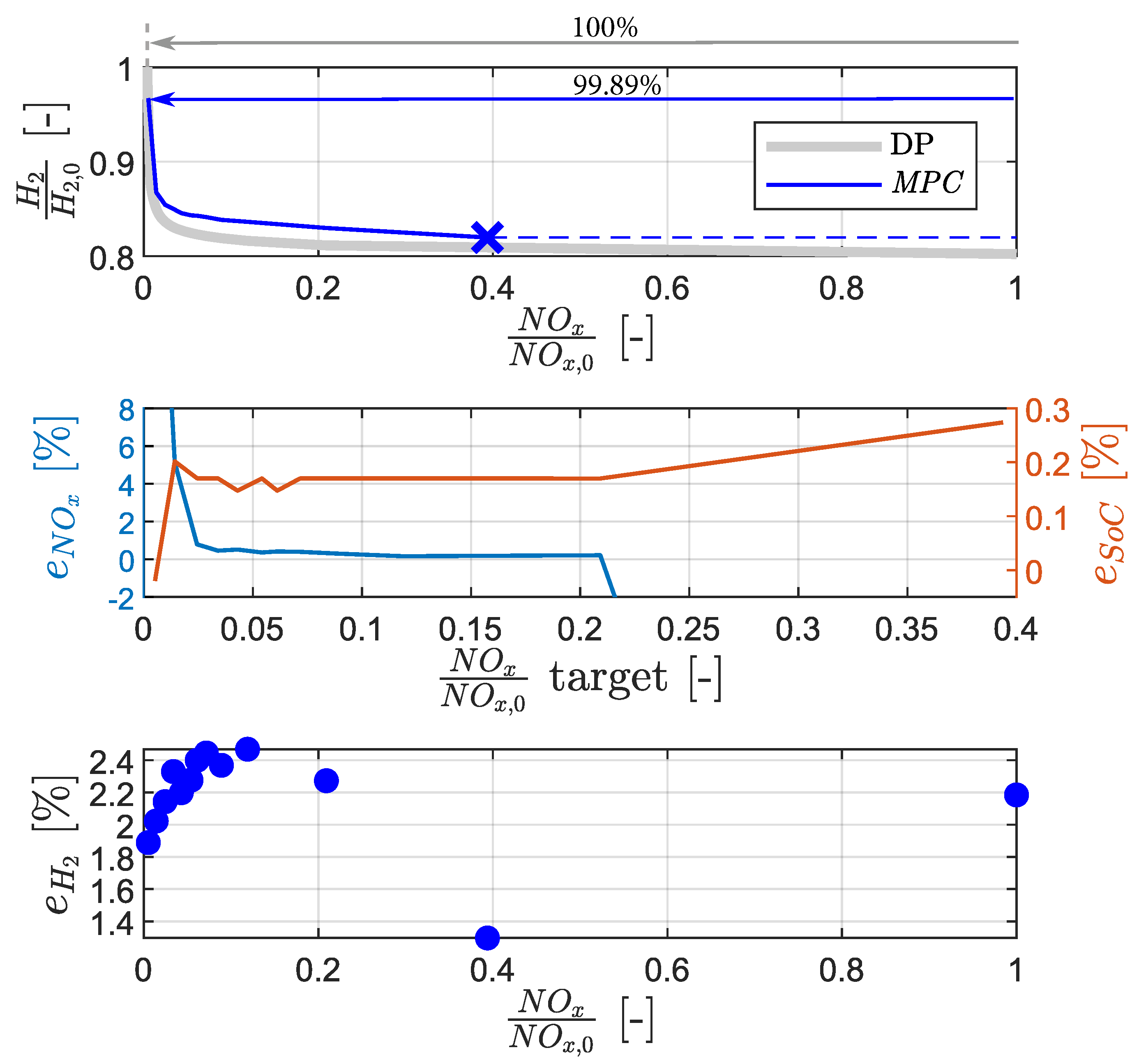 Energies 17 02369 g014