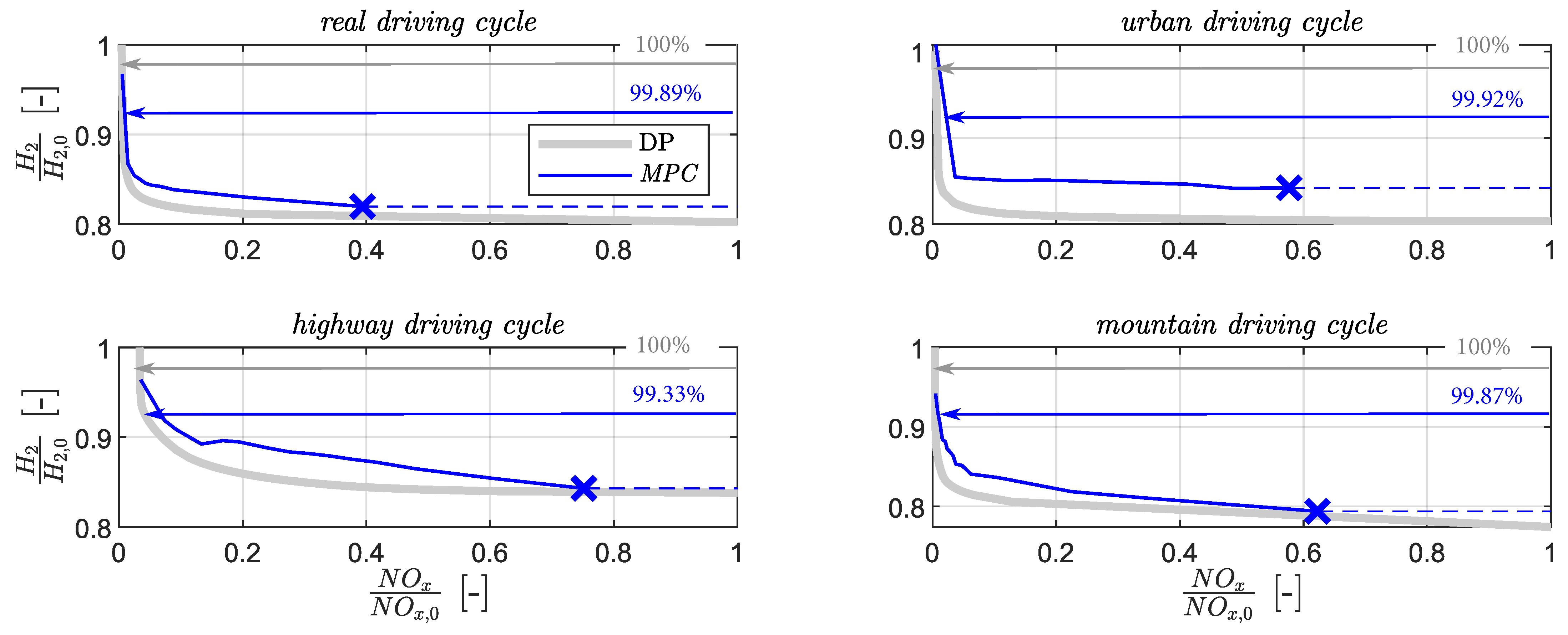Energies 17 02369 g015