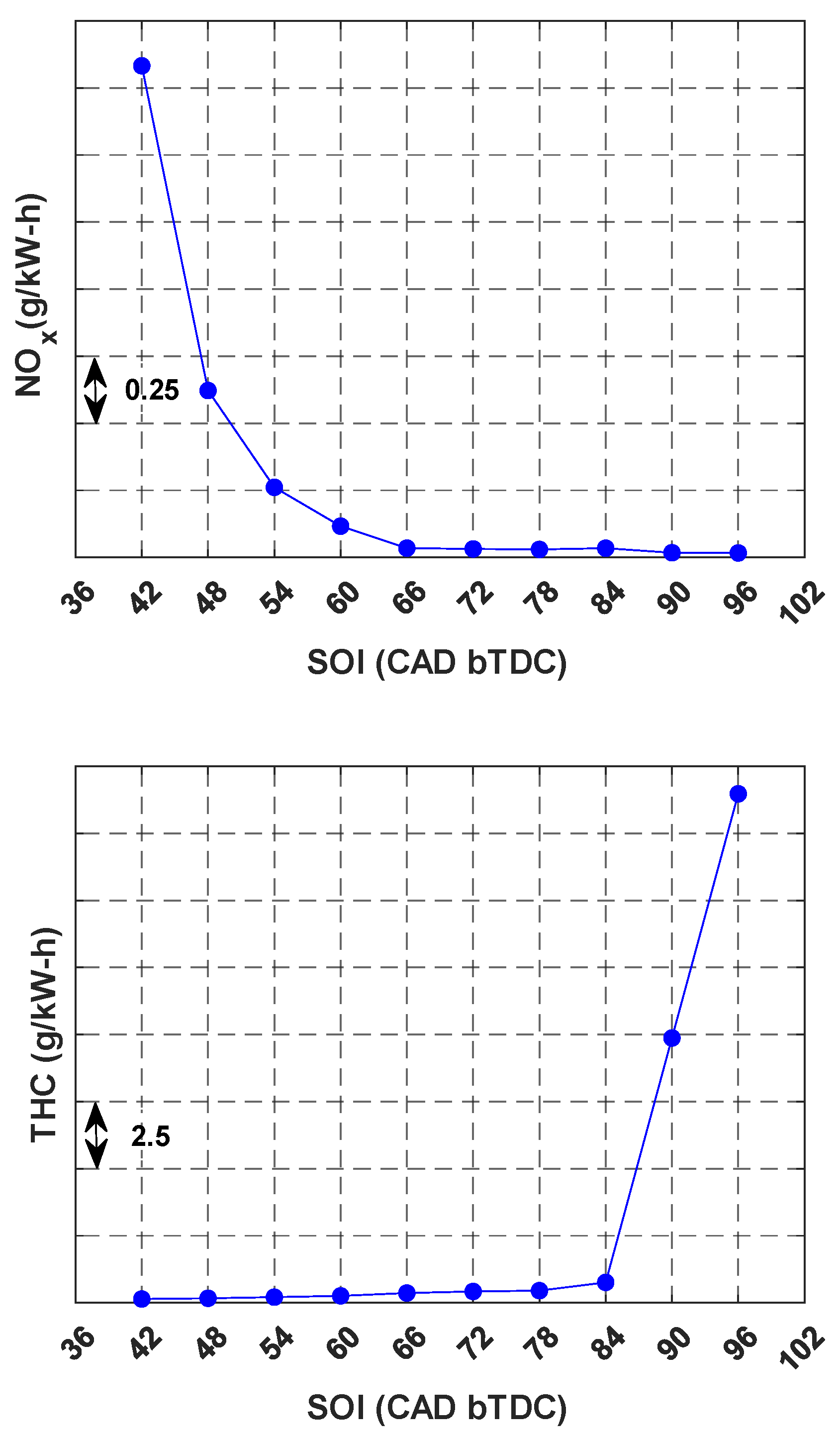 Energies 17 02370 g009
