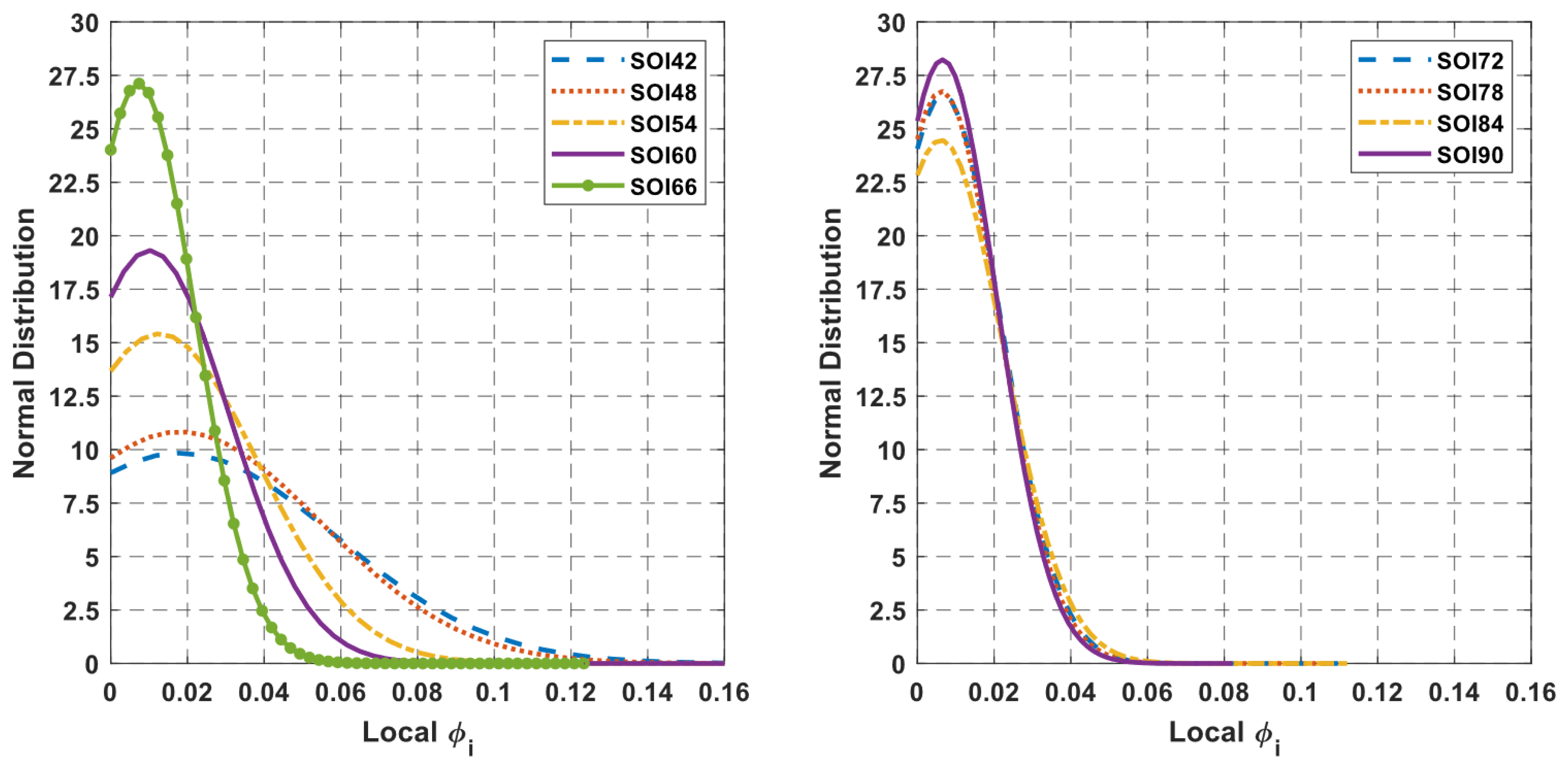 Energies 17 02370 g014