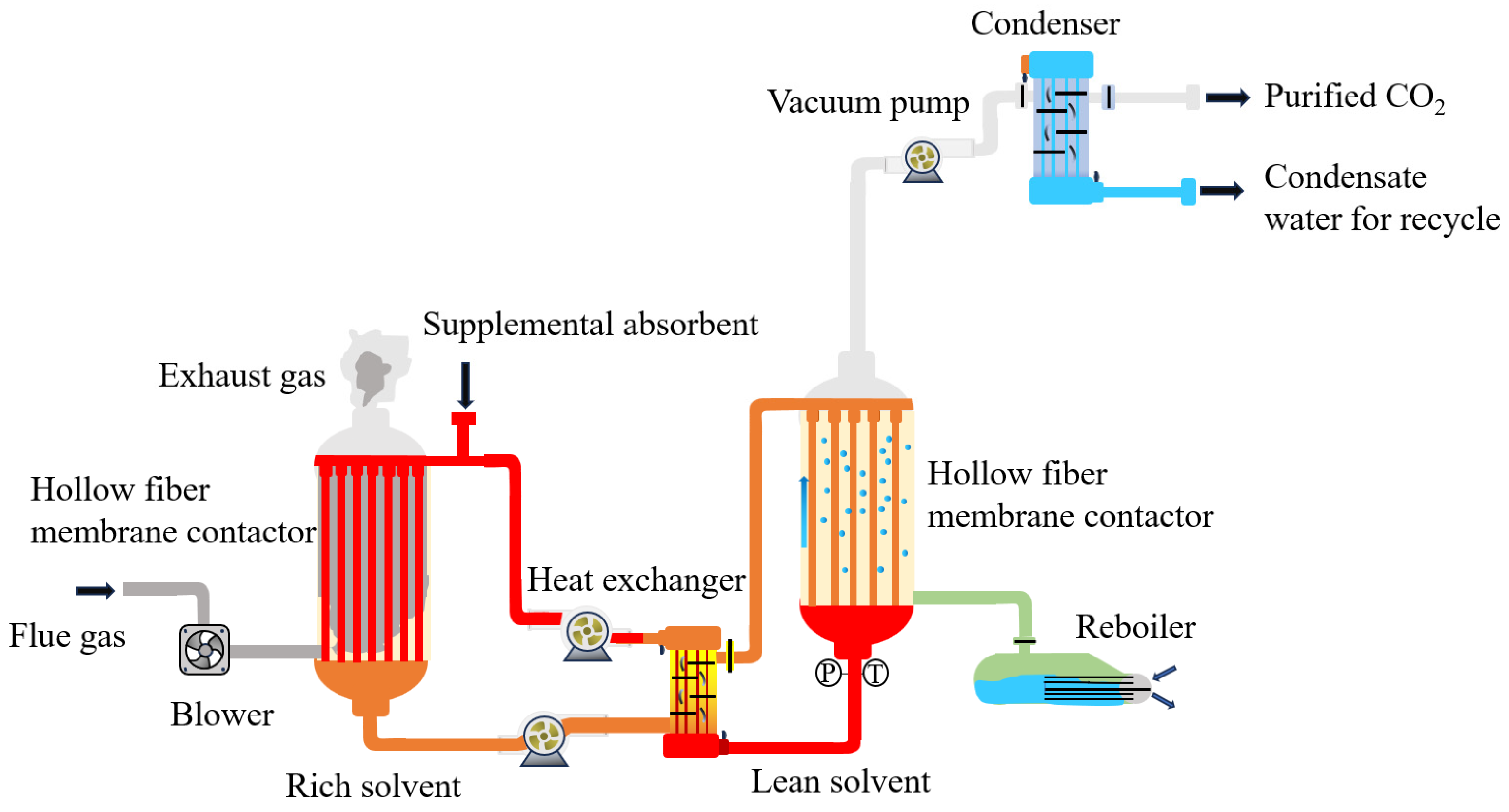 Energies 17 02371 g001