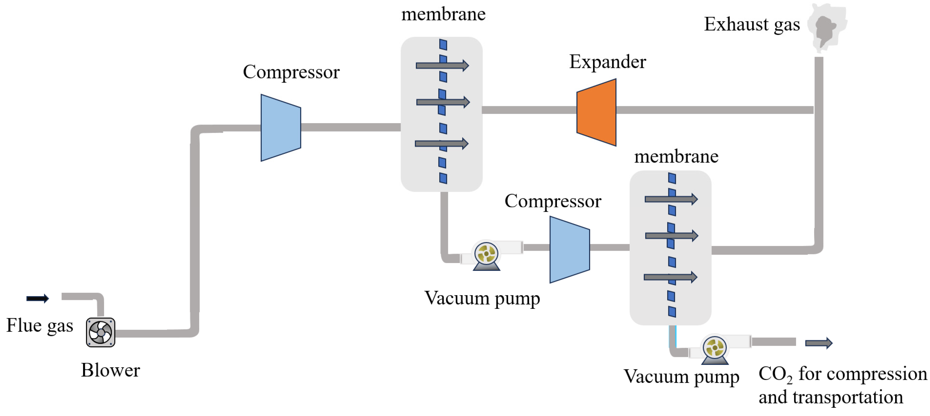 Energies 17 02371 g003