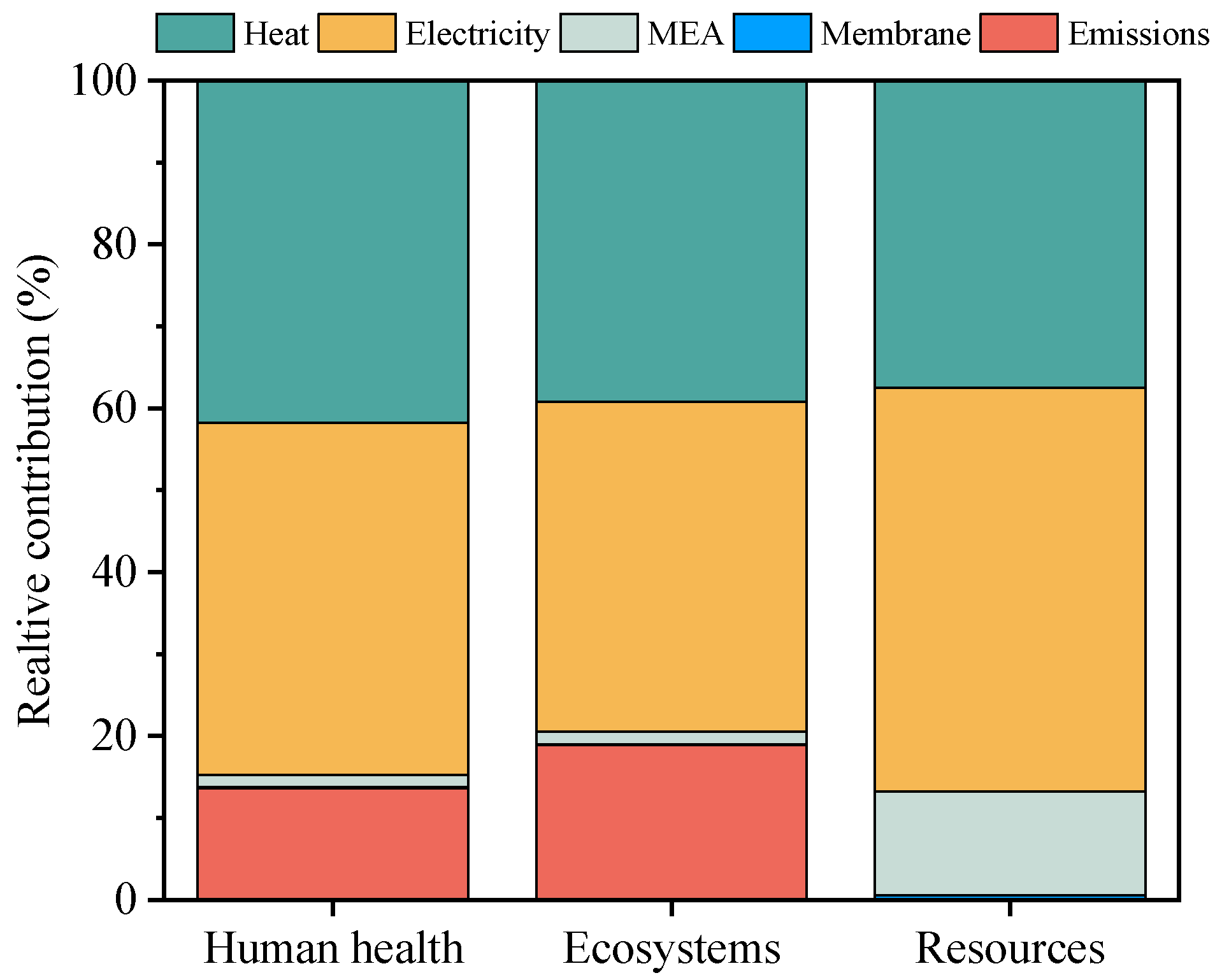 Energies 17 02371 g009
