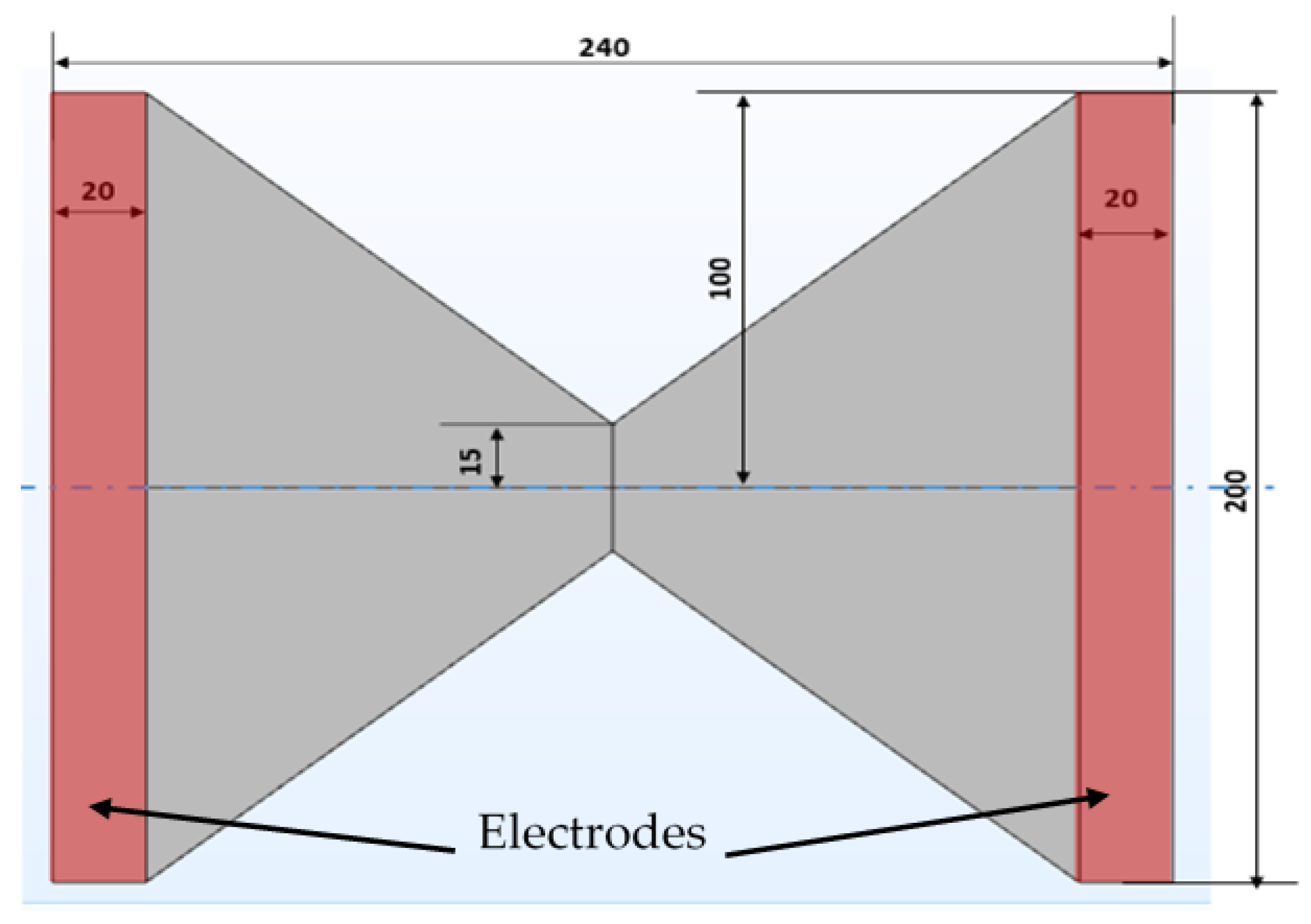 Energies 17 02373 g001