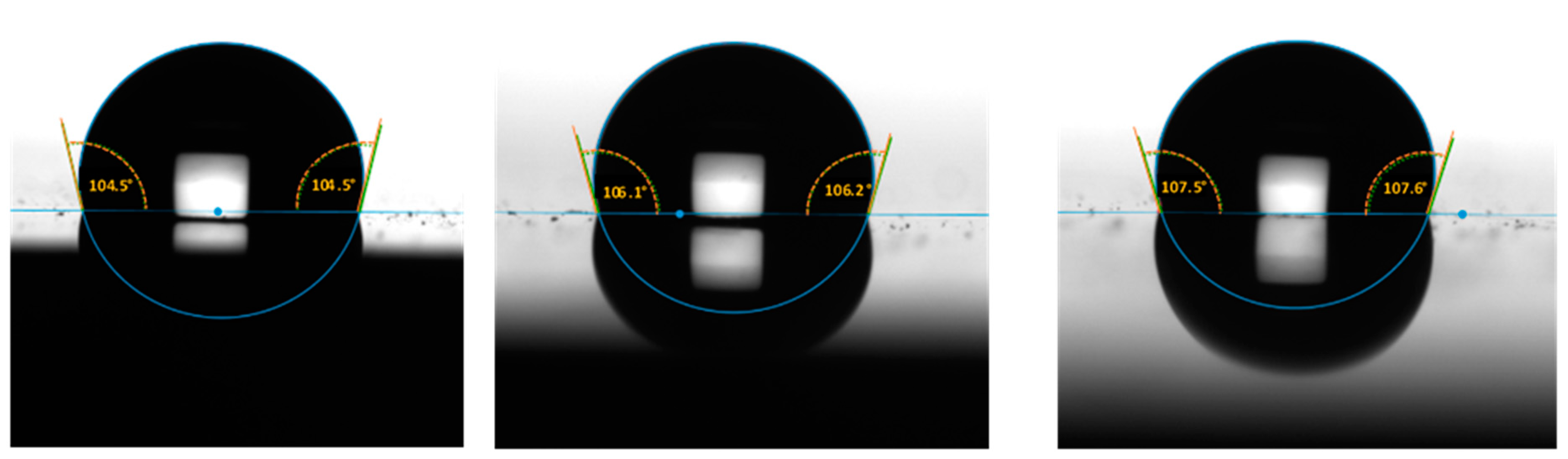 Energies 17 02373 g003