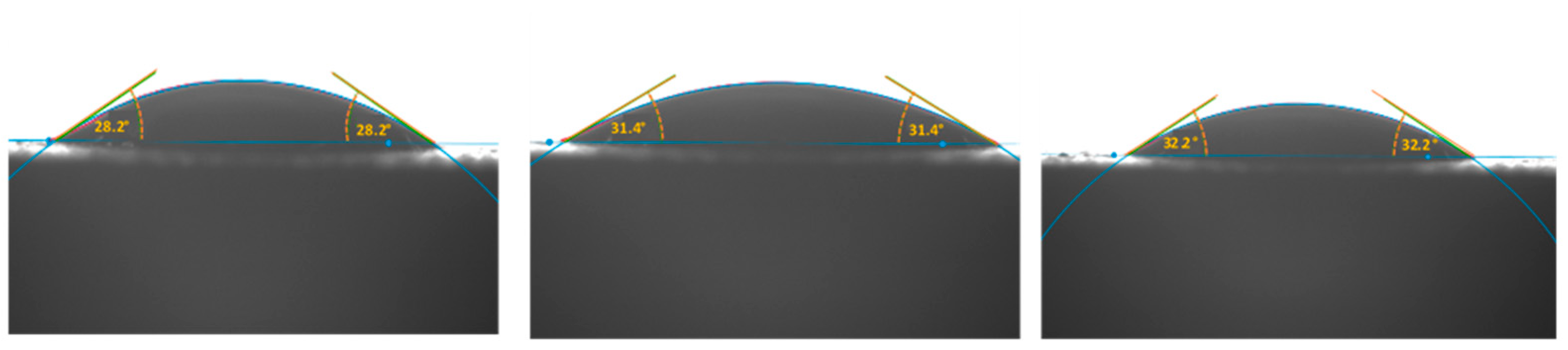 Energies 17 02373 g004