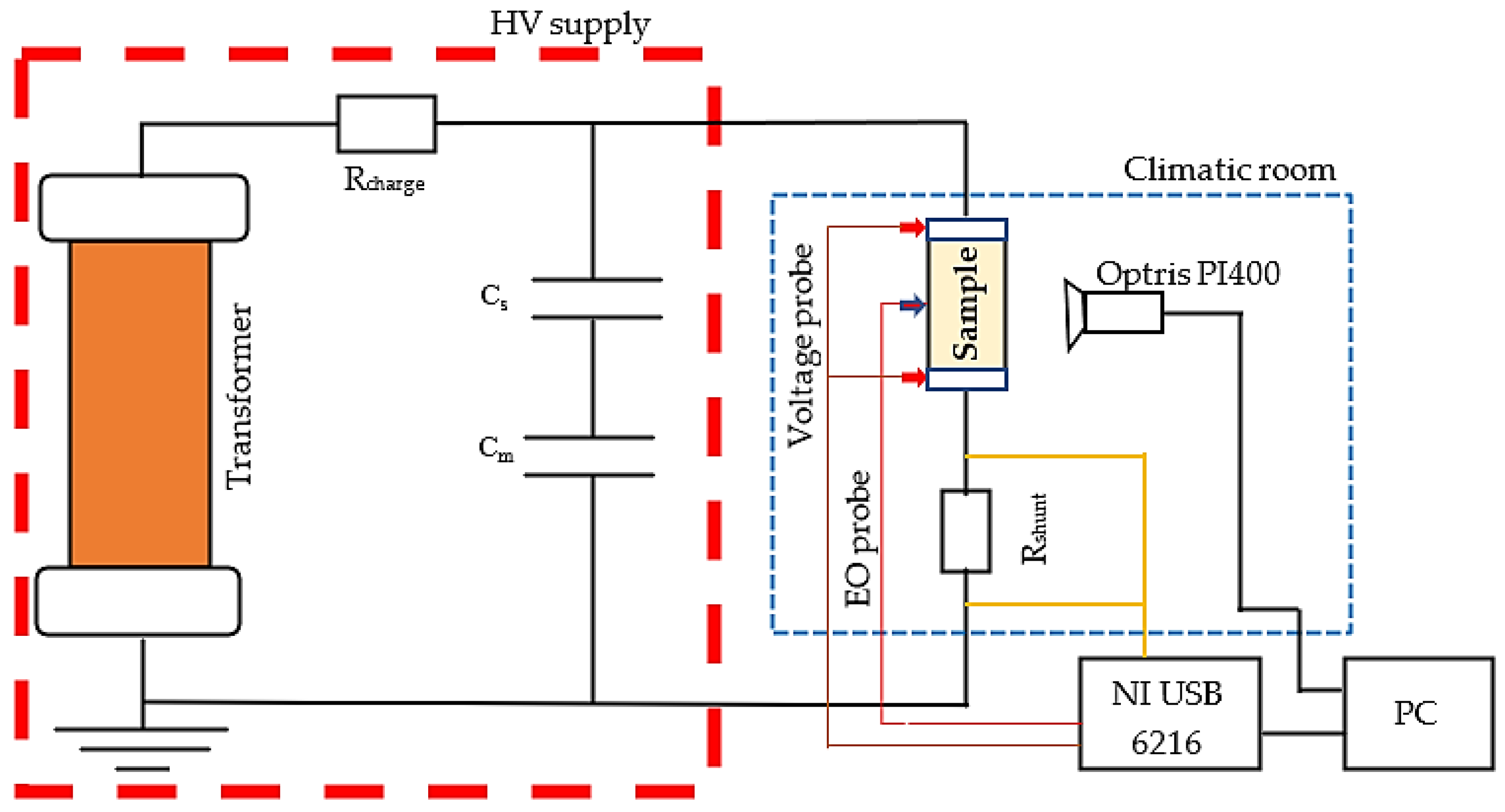 Energies 17 02373 g005