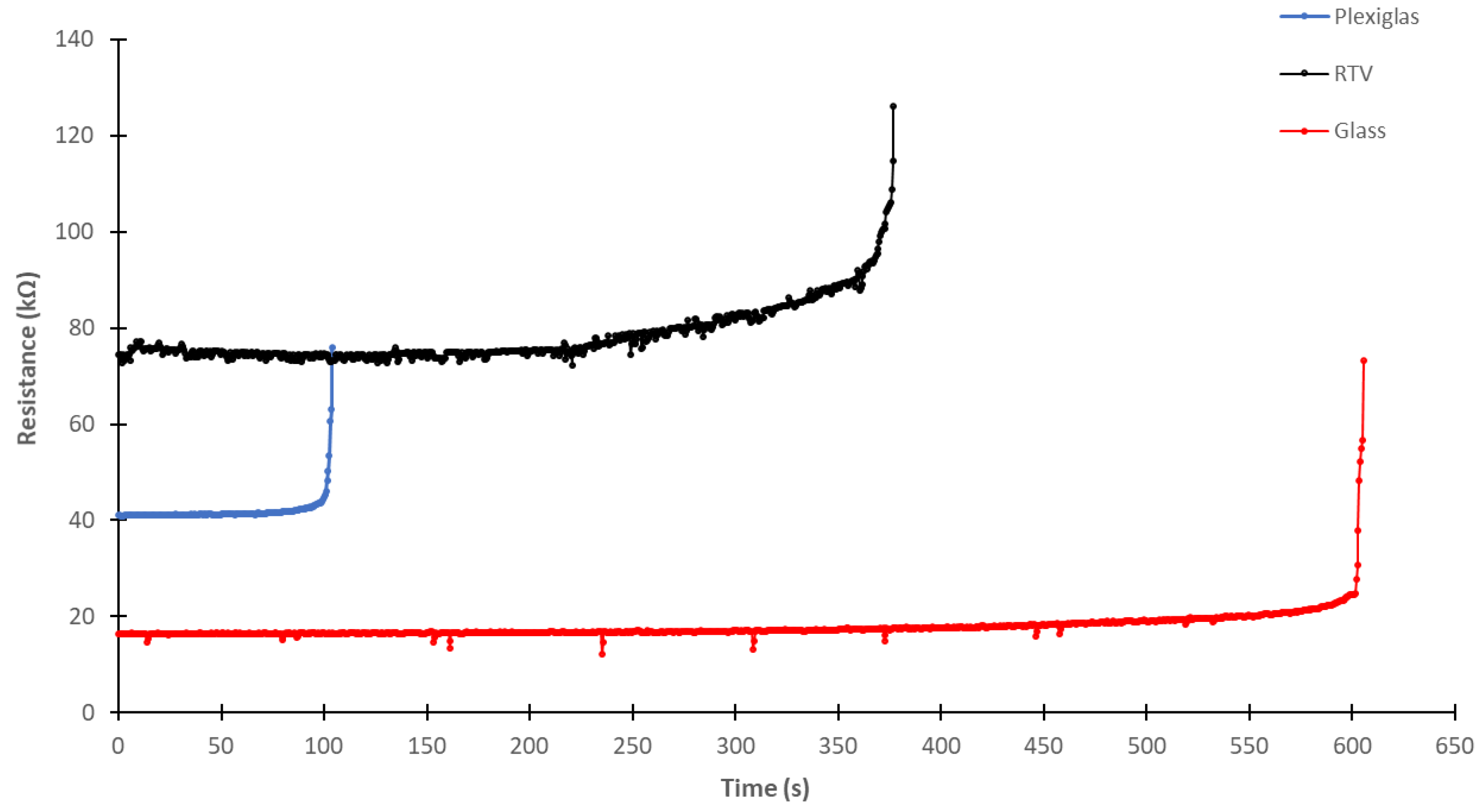 Energies 17 02373 g010