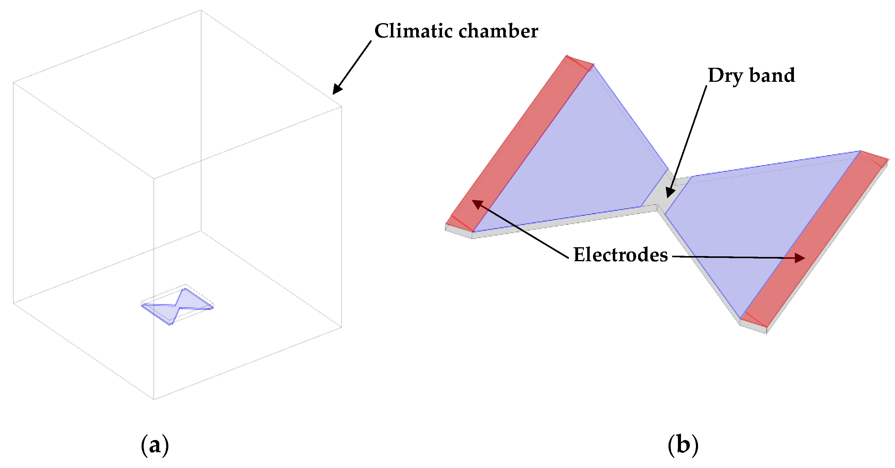 Energies 17 02373 g018