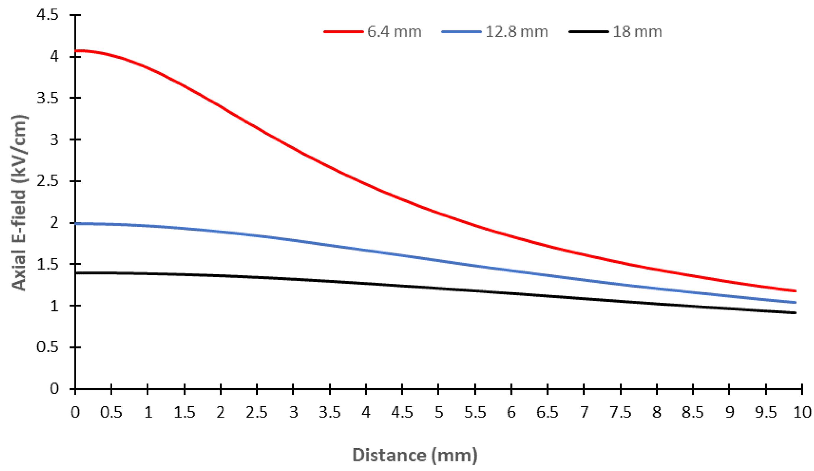 Energies 17 02373 g019