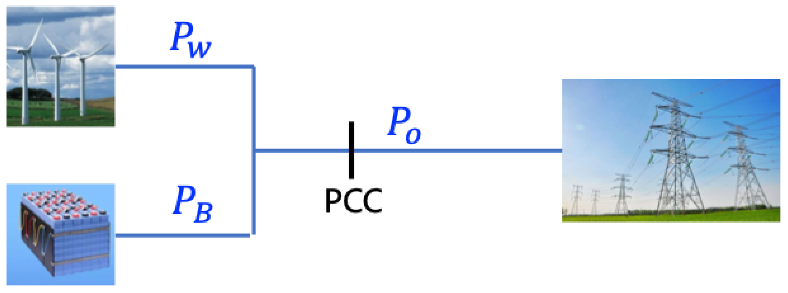 Energies 17 02379 g001