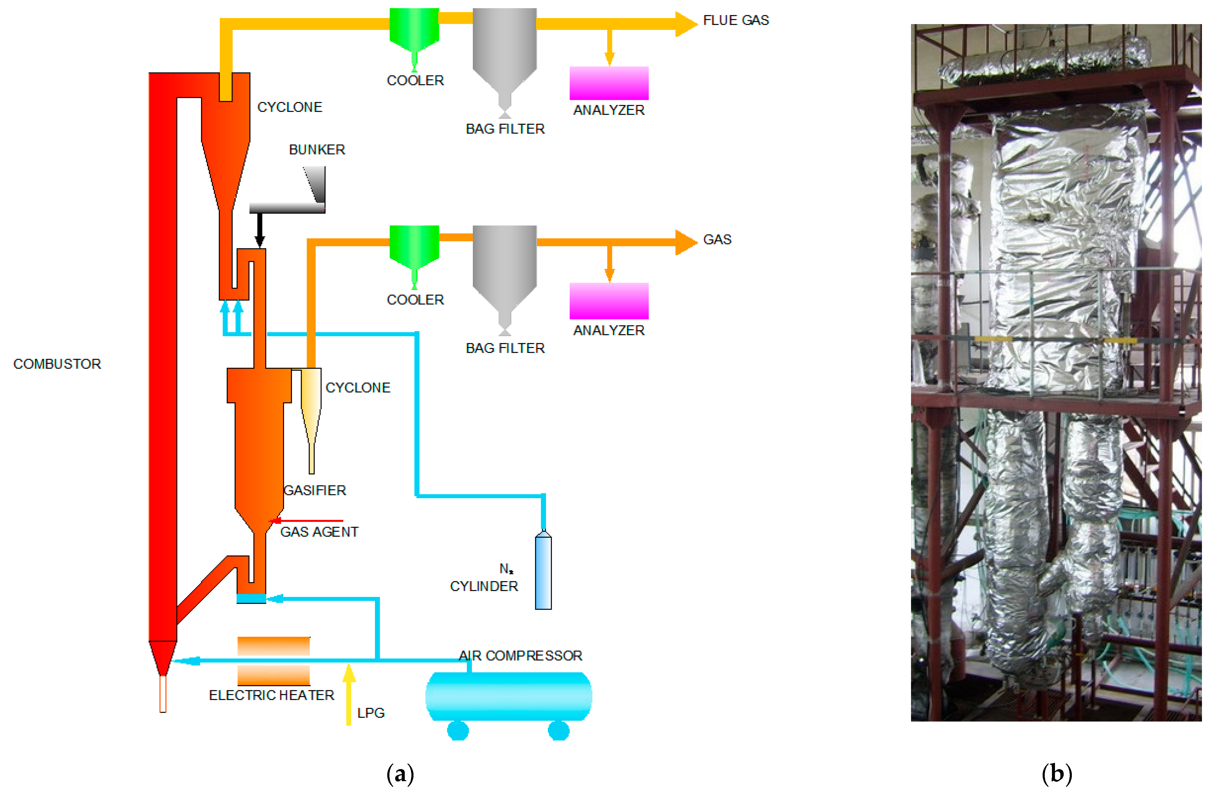 Energies 17 02381 g001