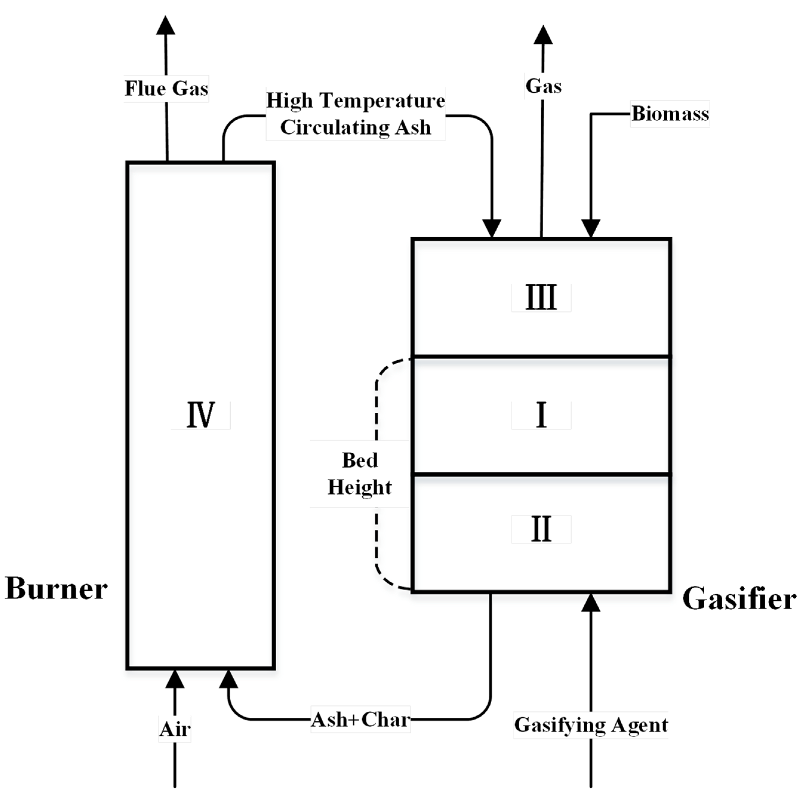 Energies 17 02381 g002